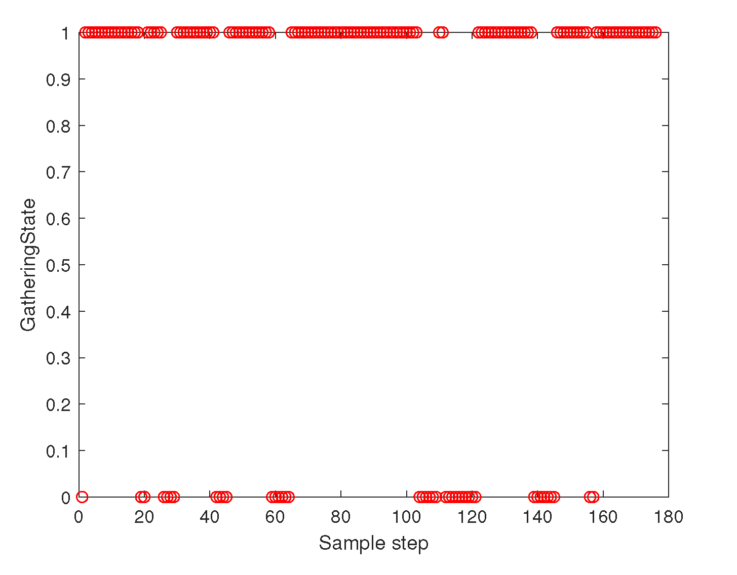 Sensors 23 05305 g003 Sensors 23 05305 g003