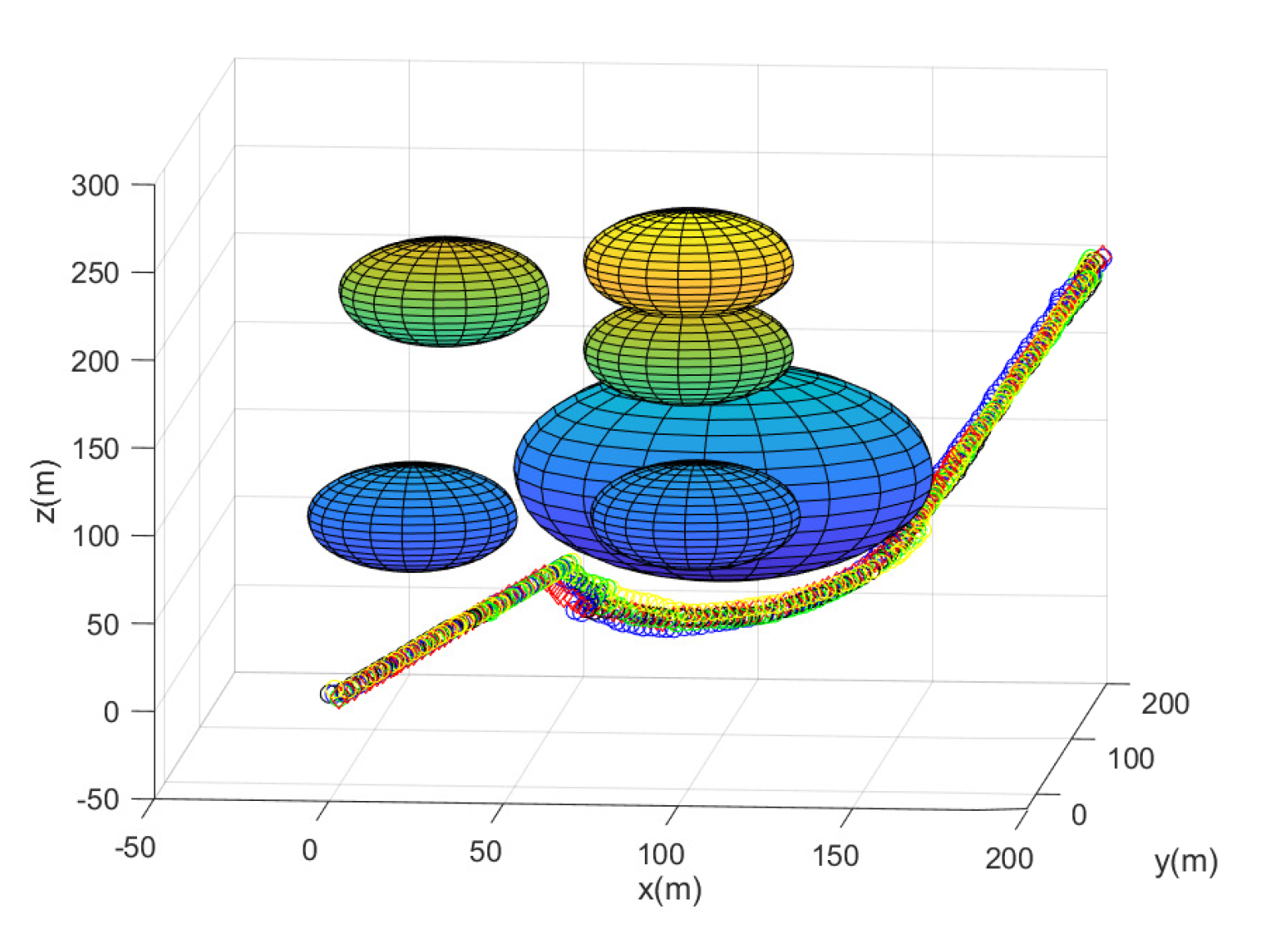 Sensors 23 05305 g005 Sensors 23 05305 g005