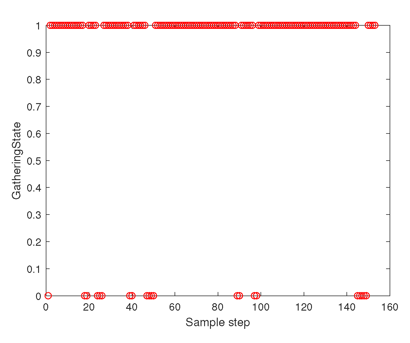 Sensors 23 05305 g007 Sensors 23 05305 g007