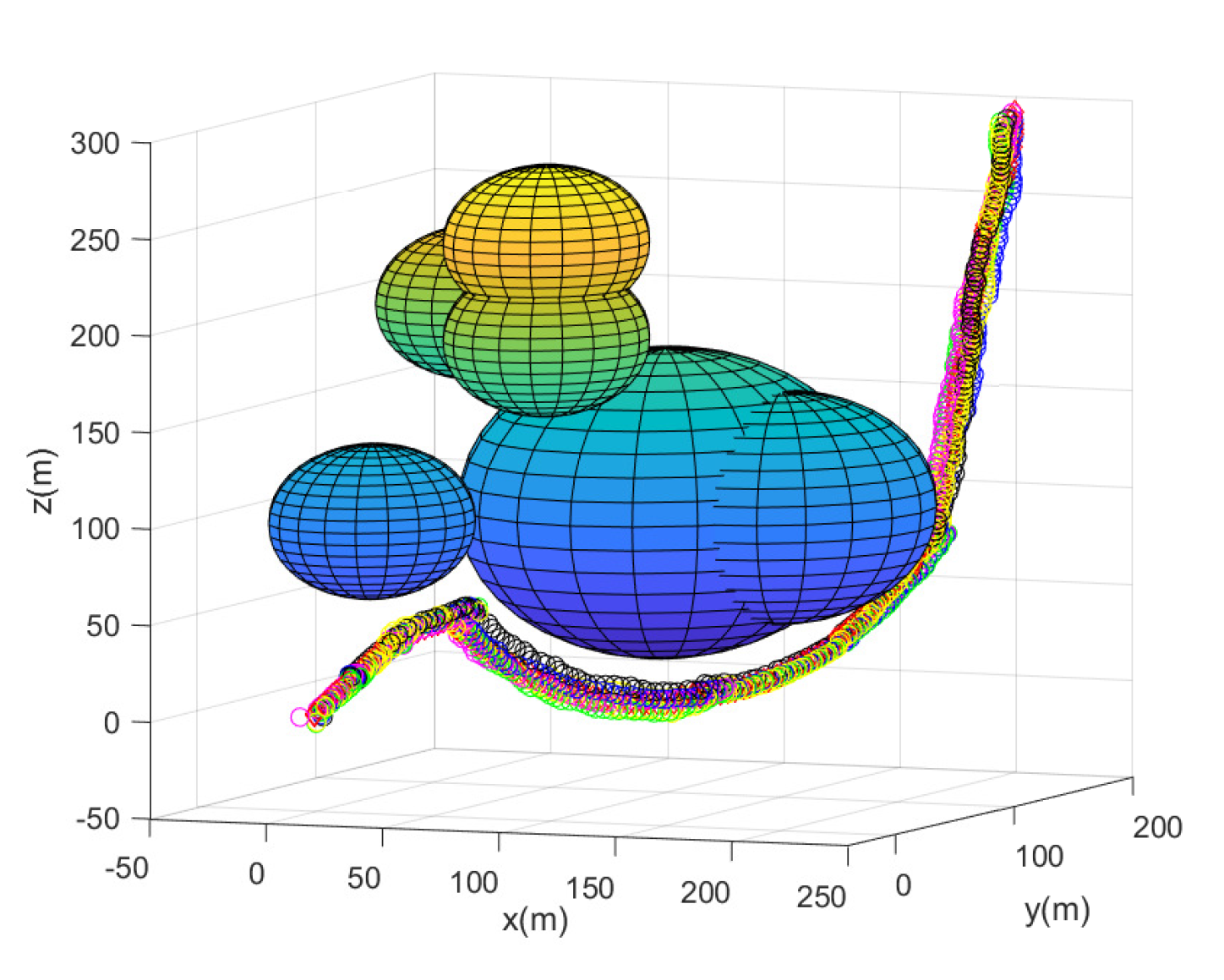 Sensors 23 05305 g009 Sensors 23 05305 g009