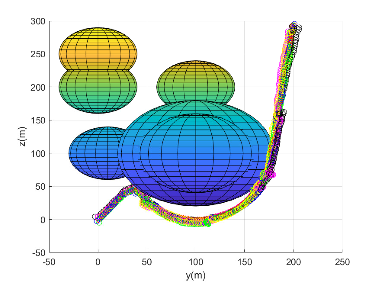 Sensors 23 05305 g010 Sensors 23 05305 g010