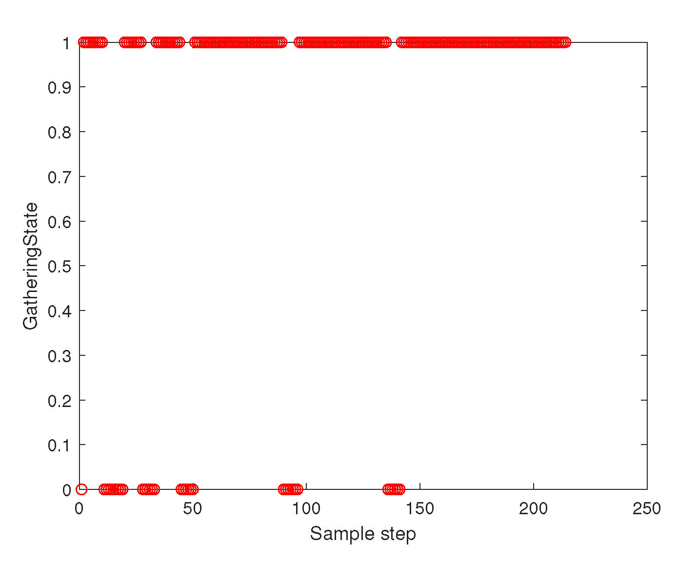 Sensors 23 05305 g011 Sensors 23 05305 g011
