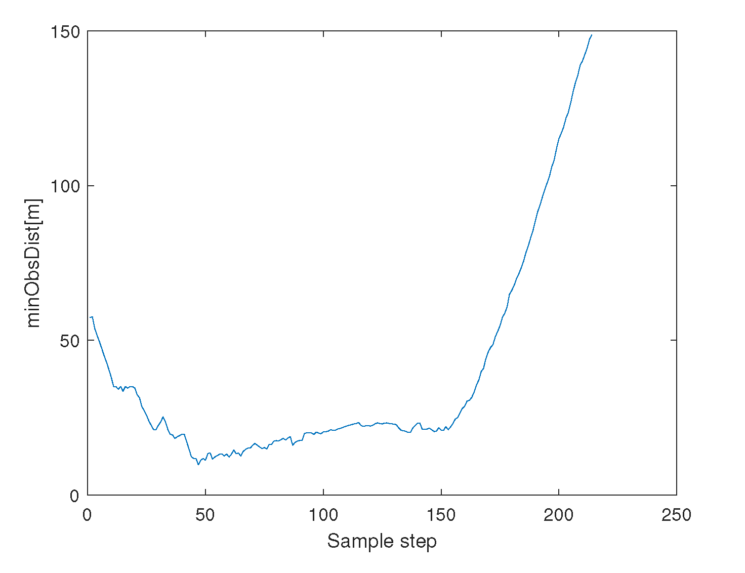 Sensors 23 05305 g012 Sensors 23 05305 g012