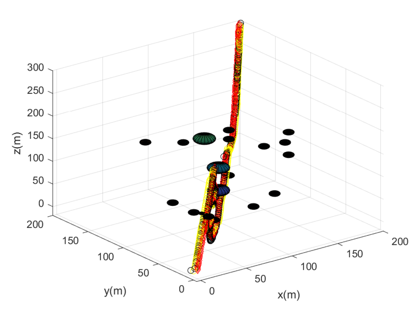 Sensors 23 05305 g013 Sensors 23 05305 g013
