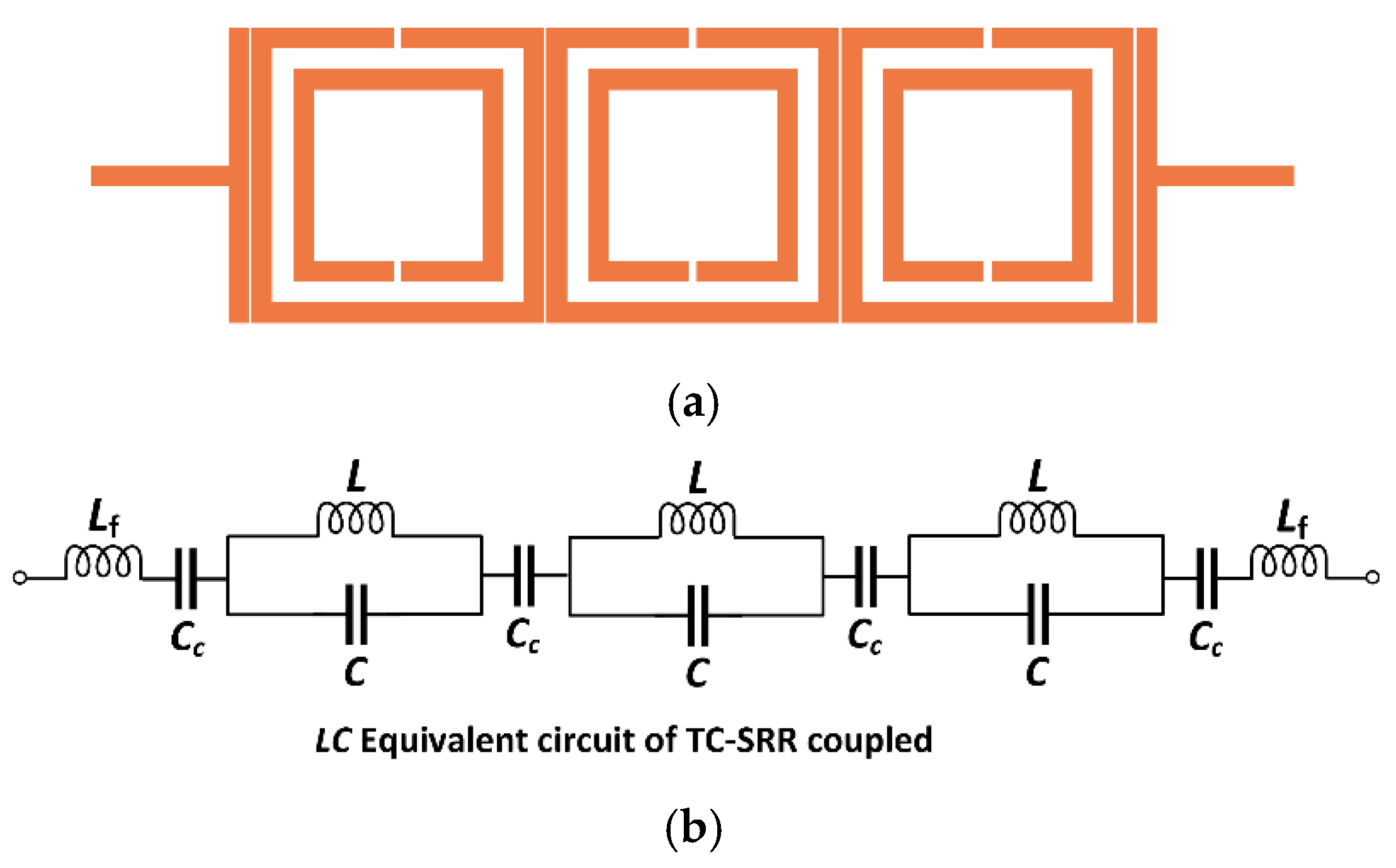 Sensors 23 05306 g009