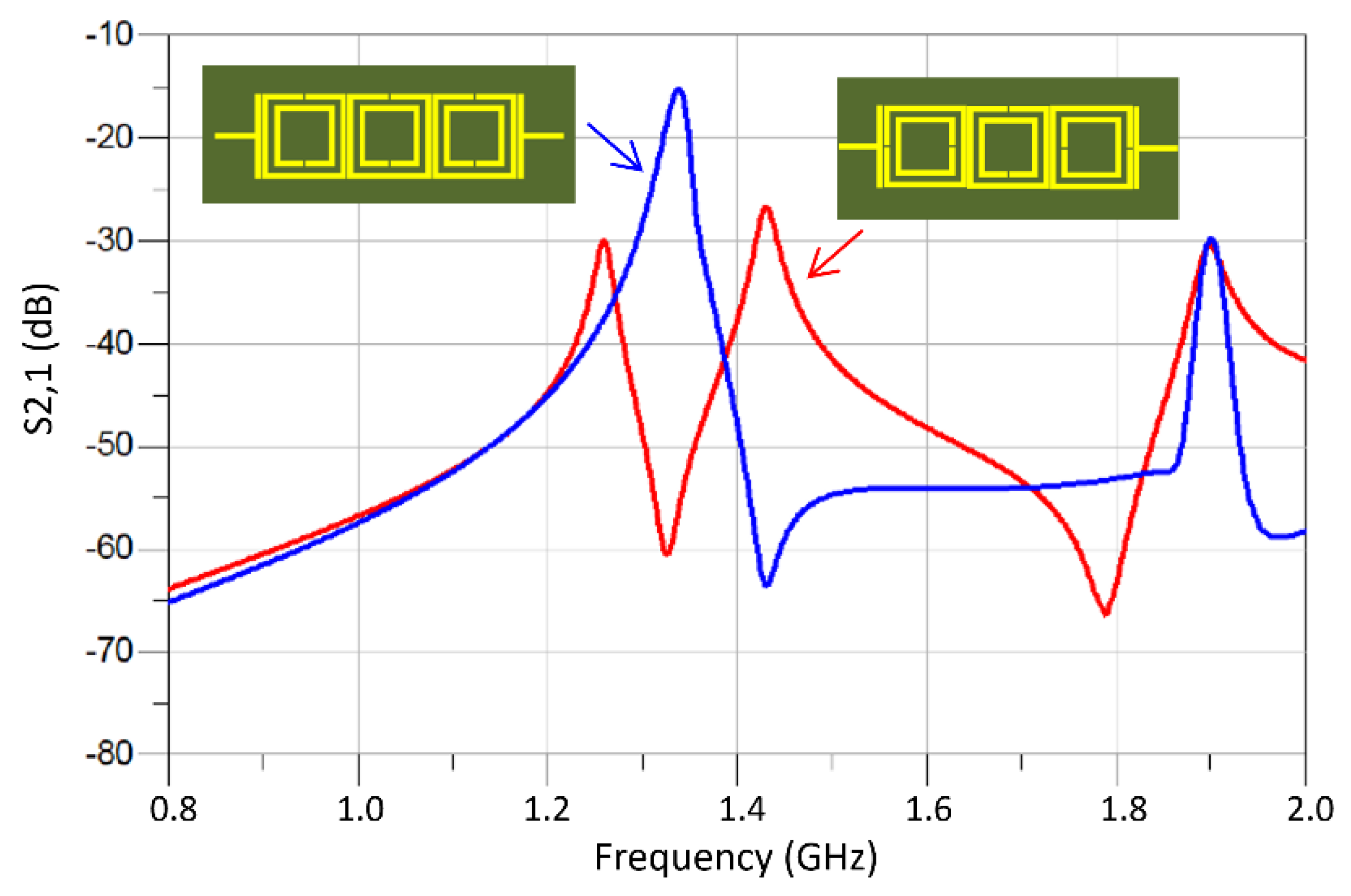 Sensors 23 05306 g011