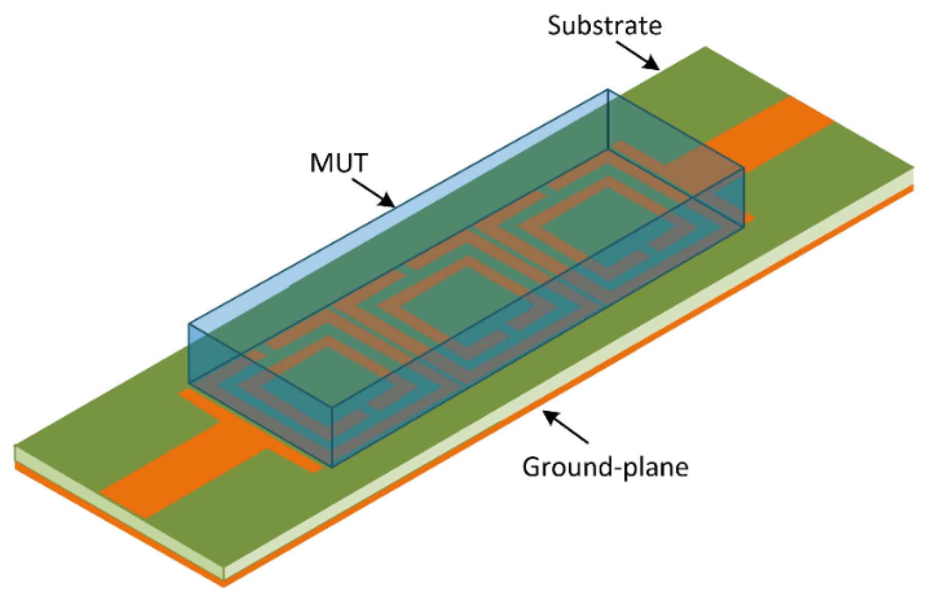 Sensors 23 05306 g012