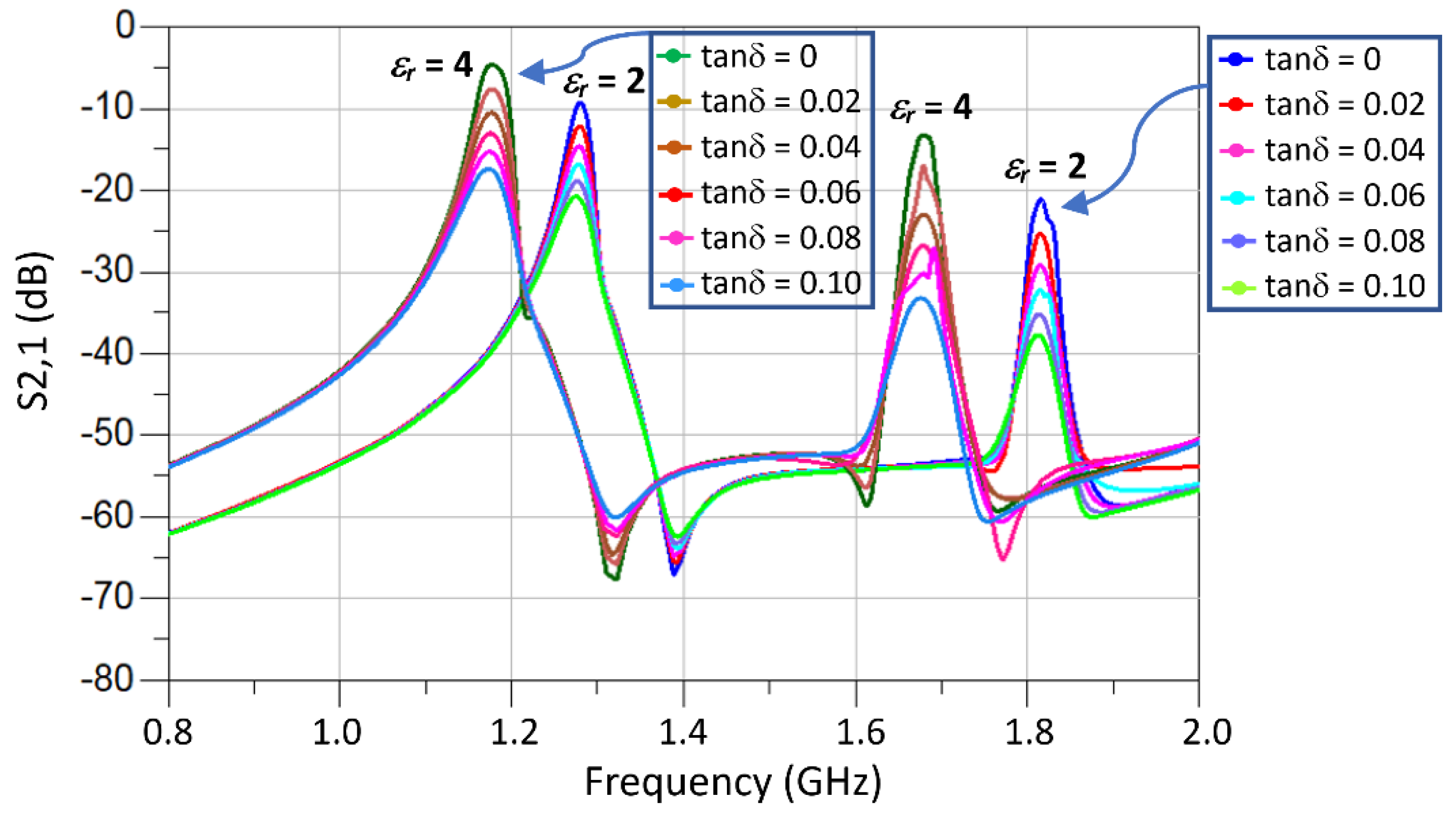 Sensors 23 05306 g015