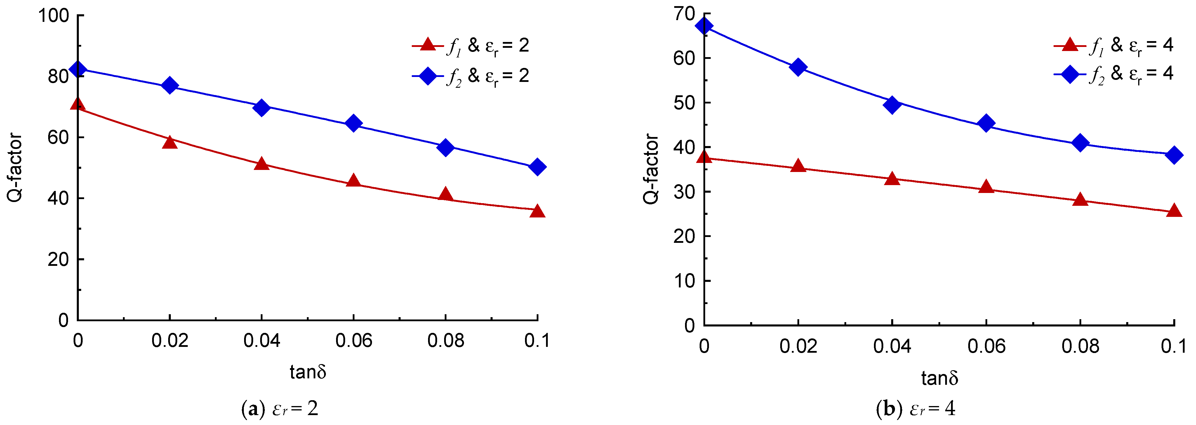 Sensors 23 05306 g016