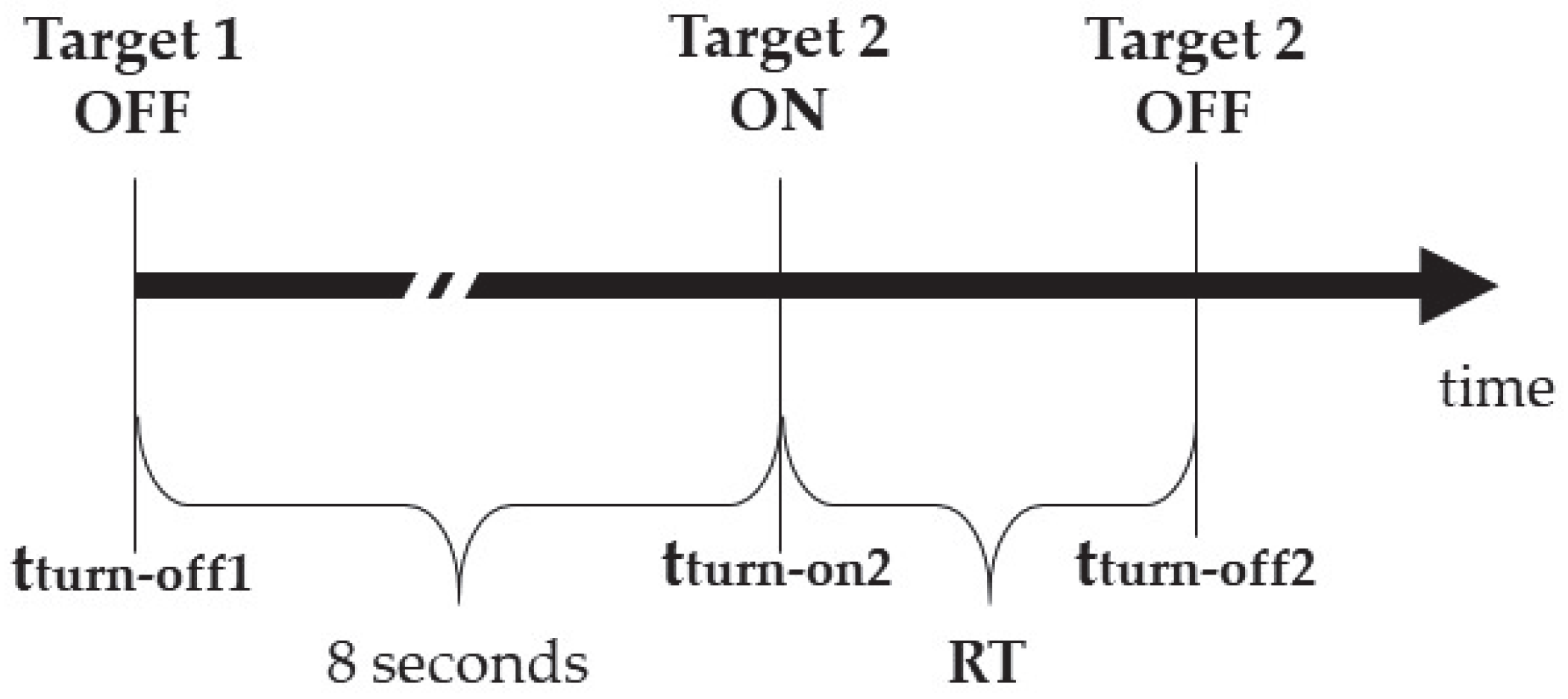 Sensors 23 05309 g001 Sensors 23 05309 g001