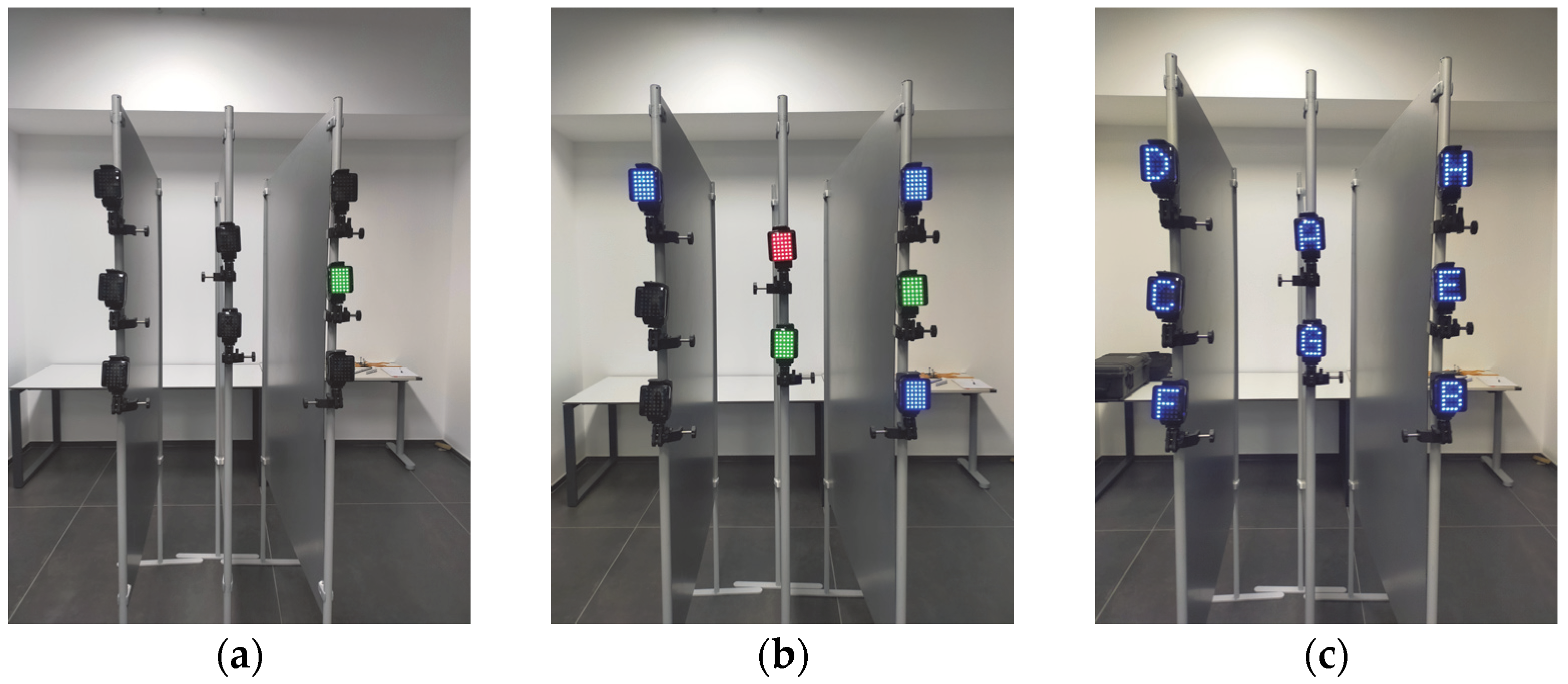 Sensors 23 05309 g003 Sensors 23 05309 g003