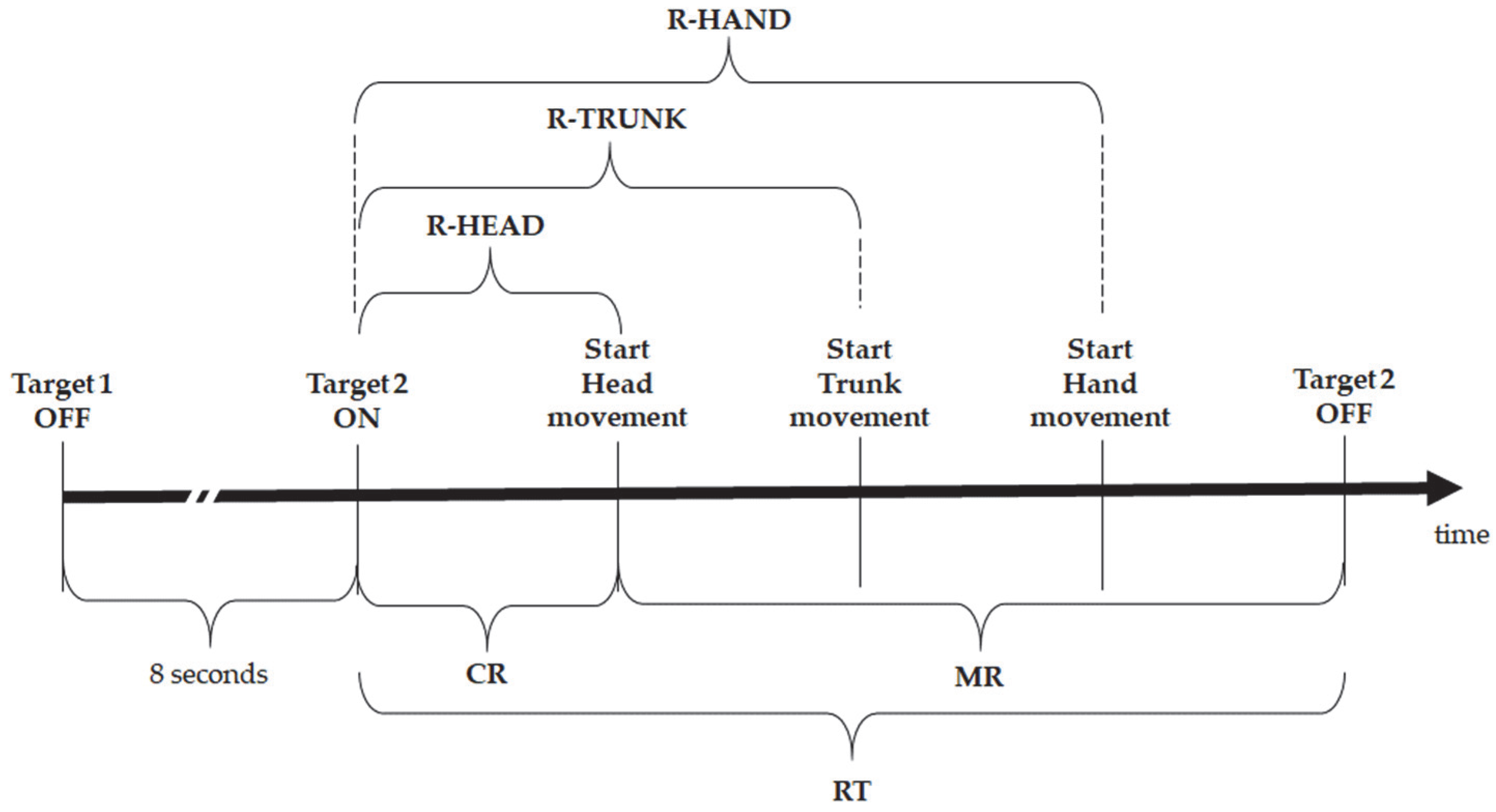 Sensors 23 05309 g006 Sensors 23 05309 g006
