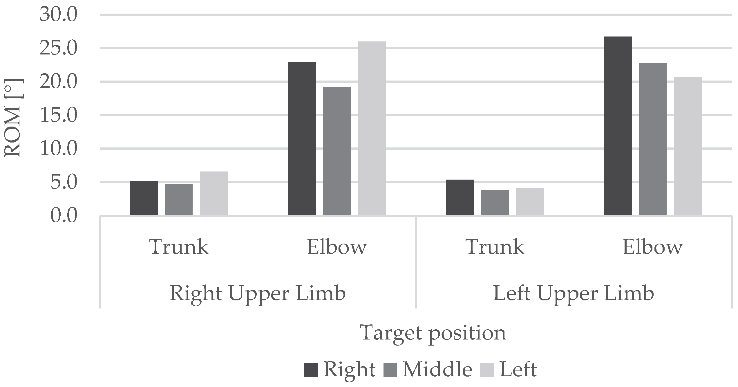 Sensors 23 05309 g011 Sensors 23 05309 g011