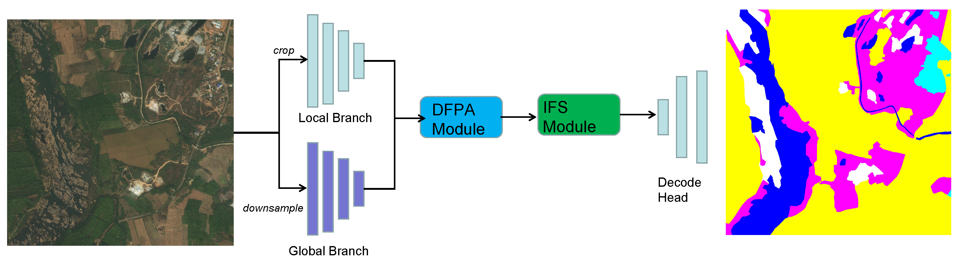 Sensors 23 05310 g001 Sensors 23 05310 g001