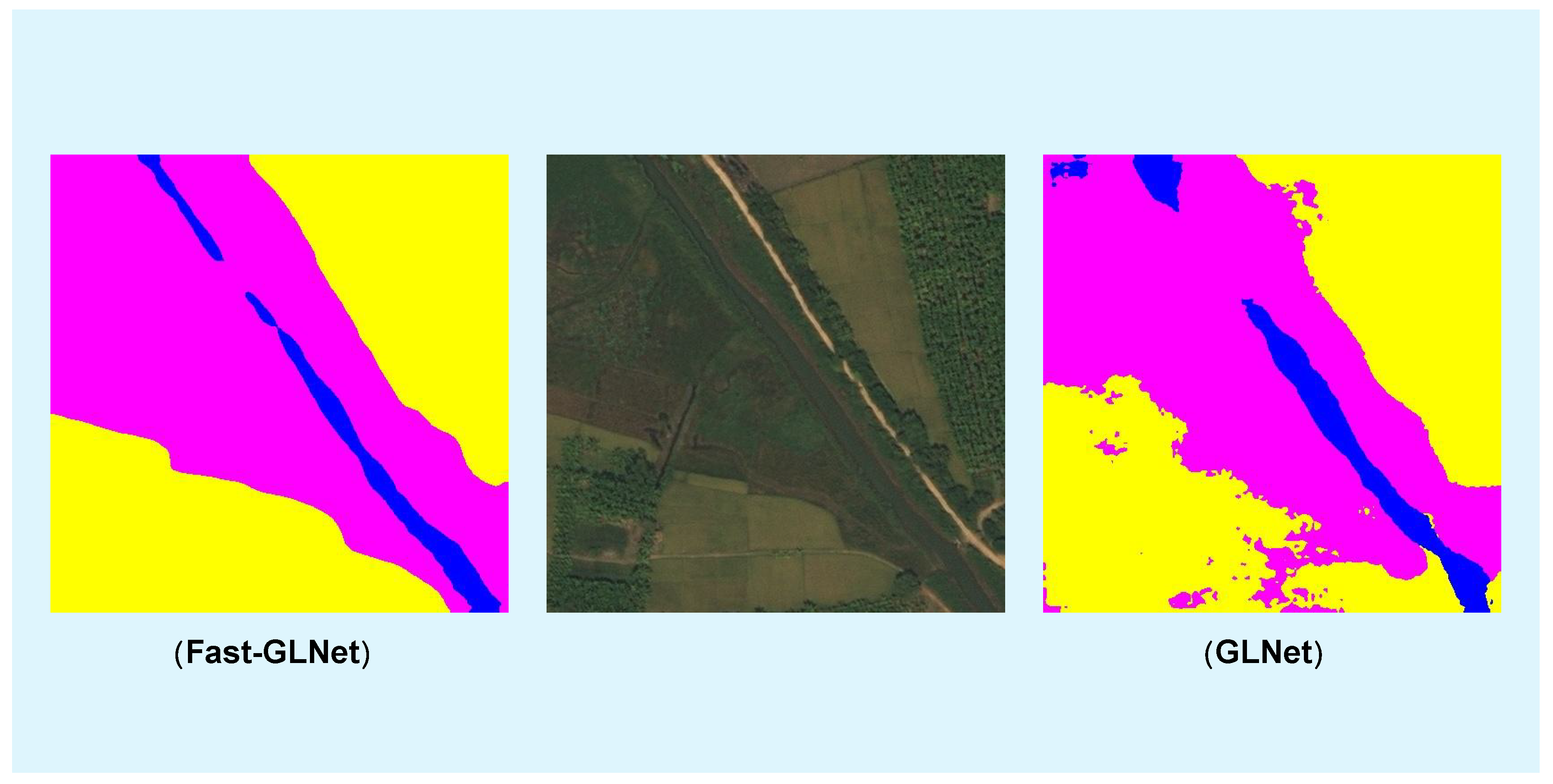 Sensors 23 05310 g006 Sensors 23 05310 g006