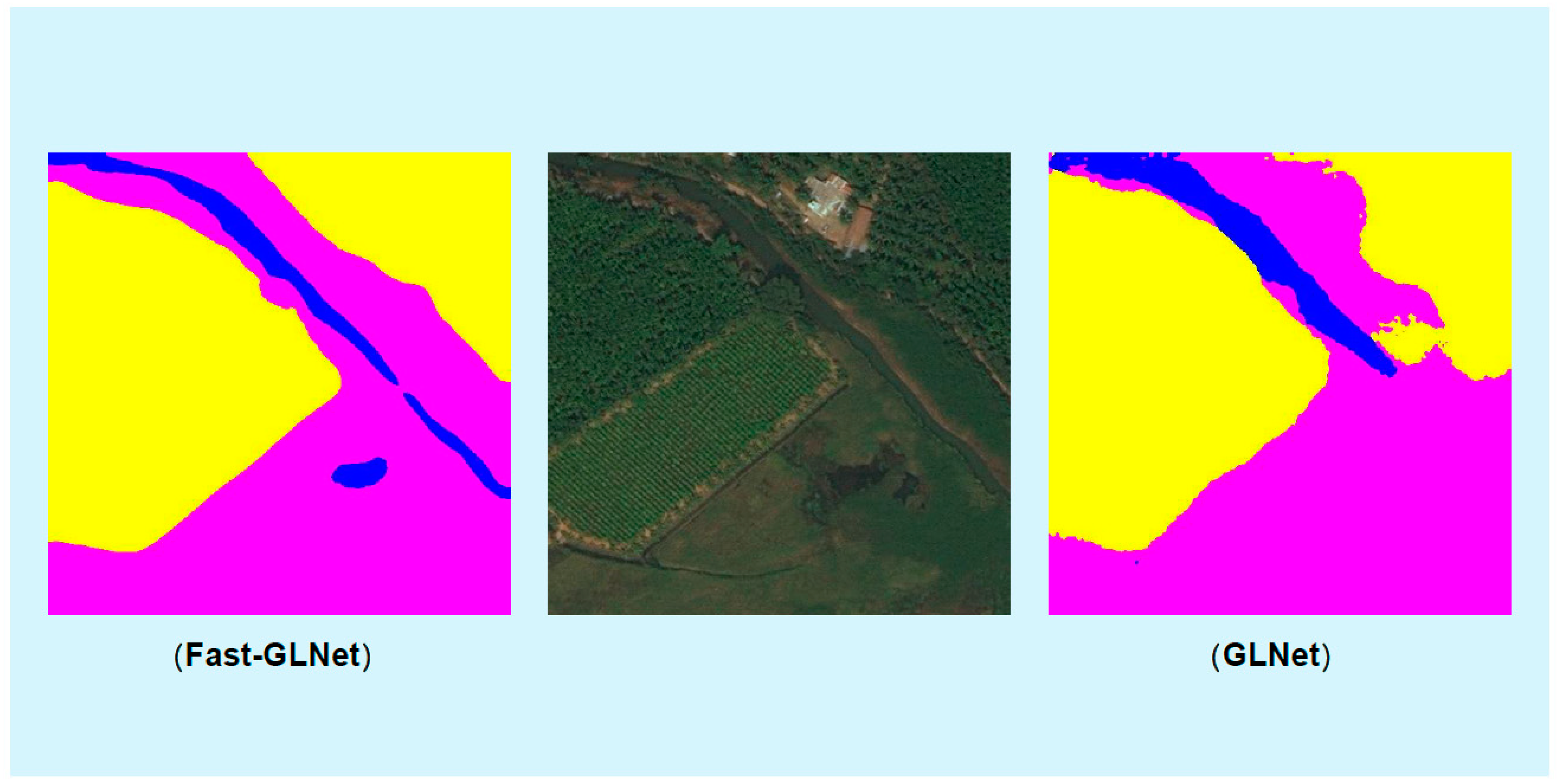 Sensors 23 05310 g007 Sensors 23 05310 g007