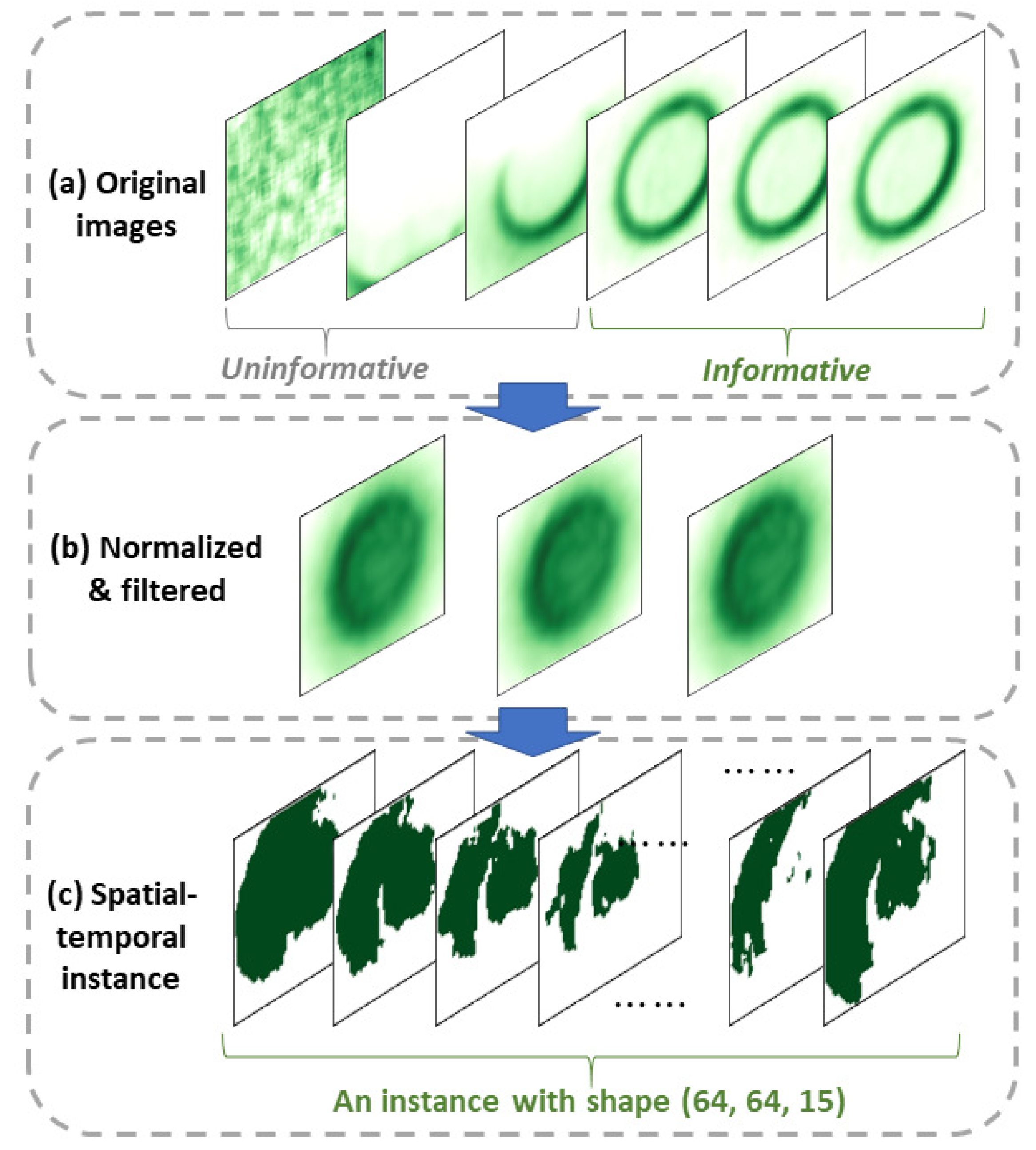 Sensors 23 05313 g004
