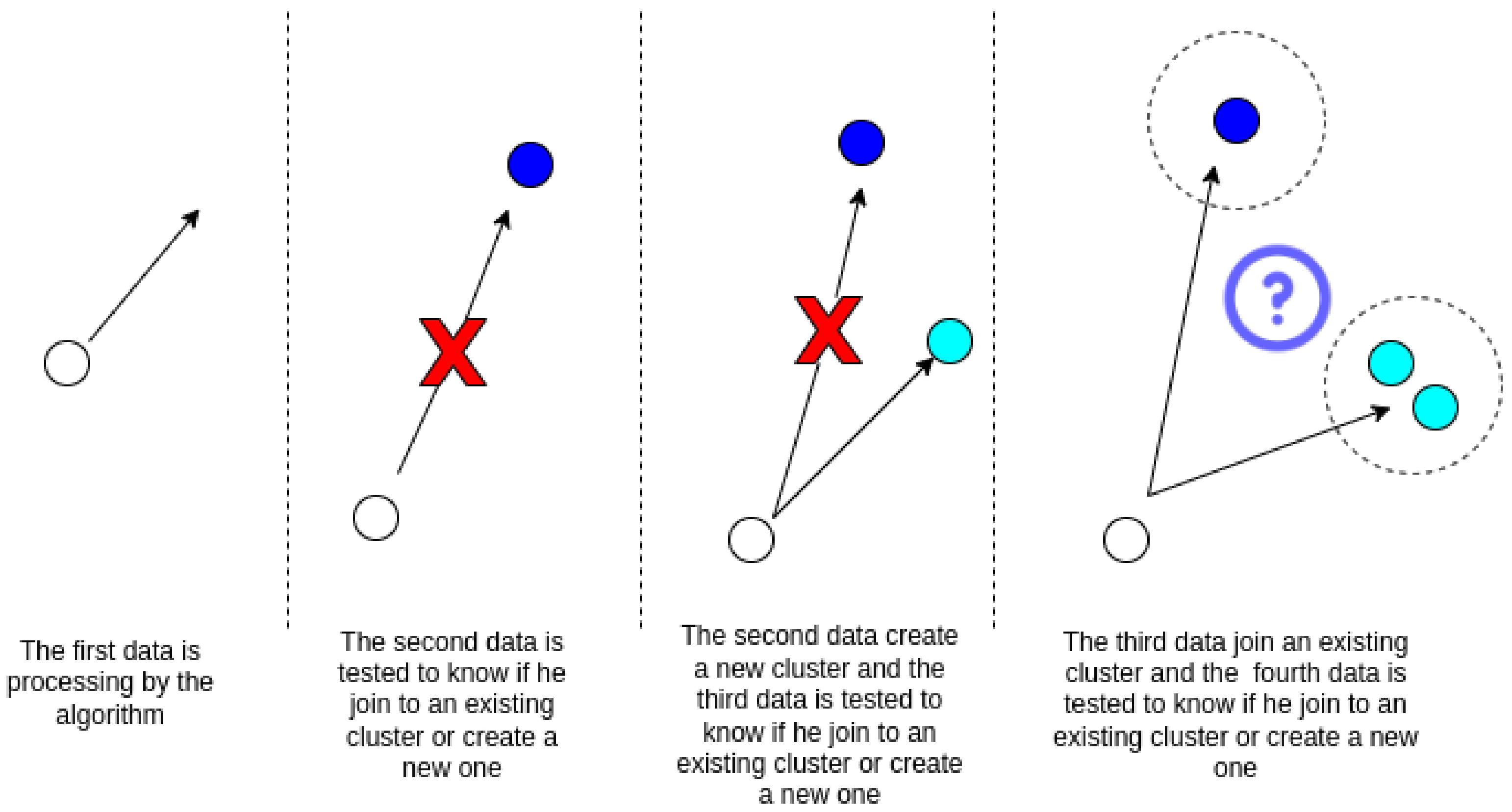Sensors 23 05314 g002