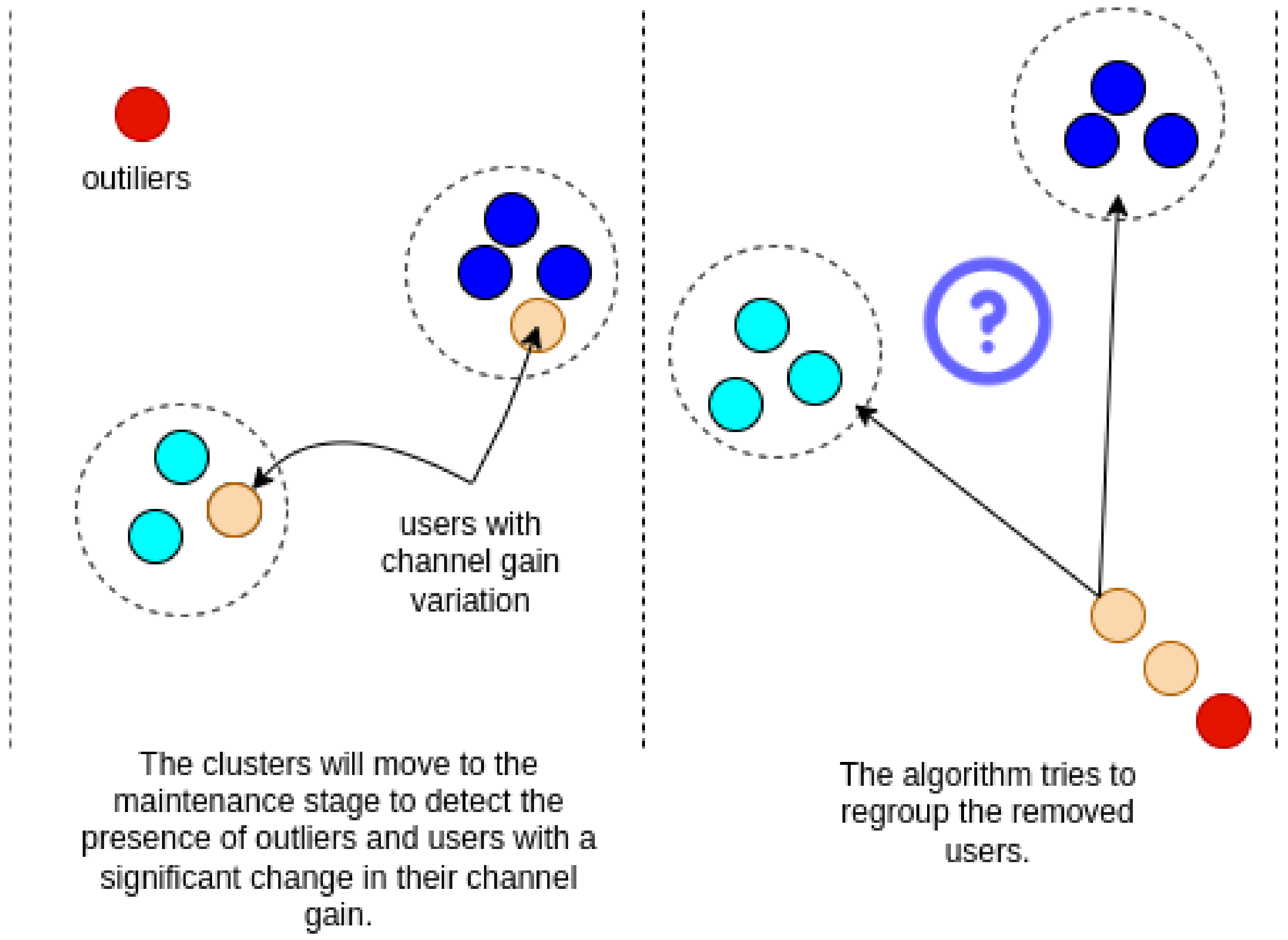 Sensors 23 05314 g003