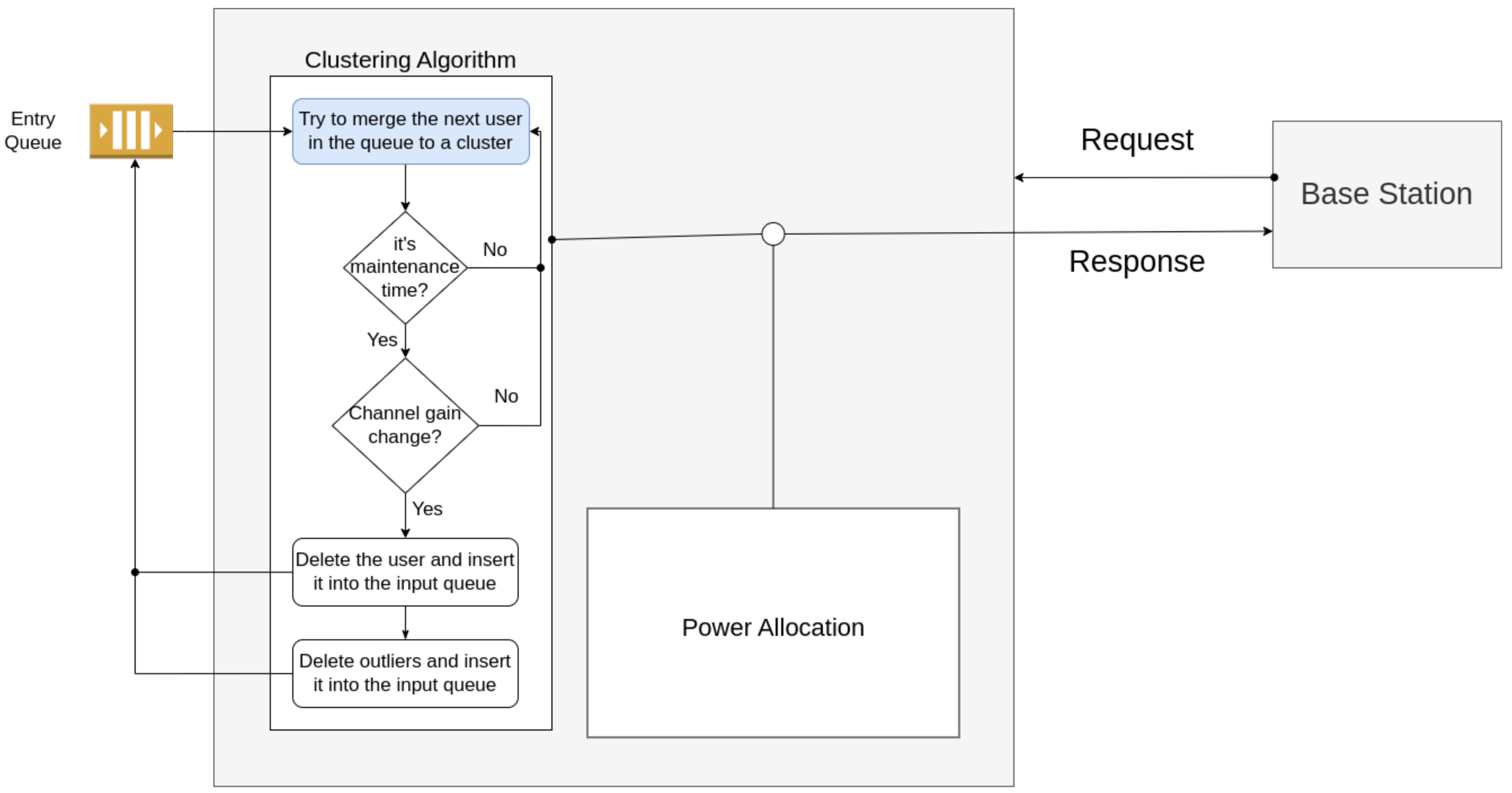 Sensors 23 05314 g004