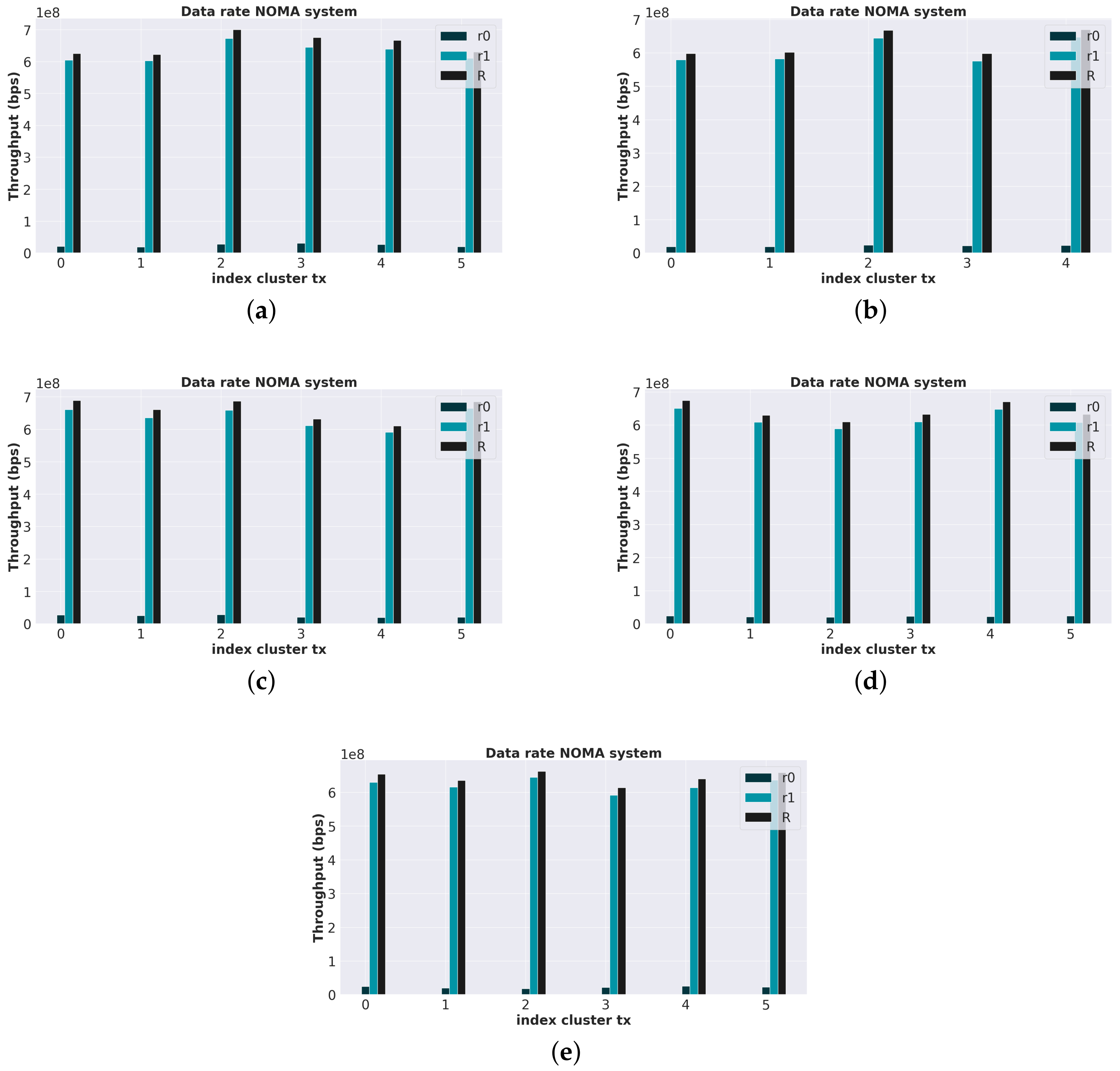 Sensors 23 05314 g006
