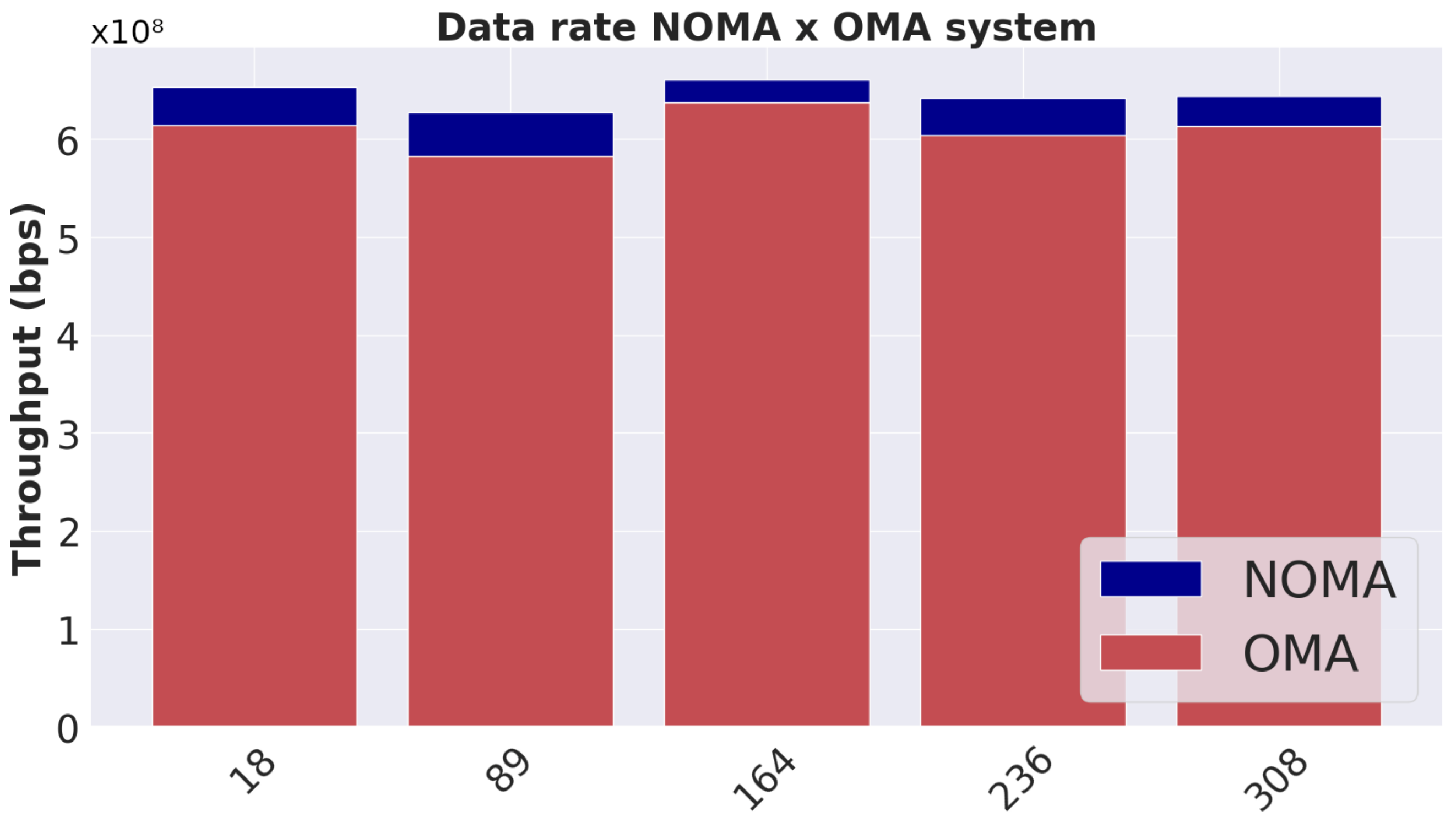 Sensors 23 05314 g007
