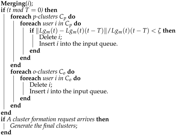 Sensors 23 05314 i002