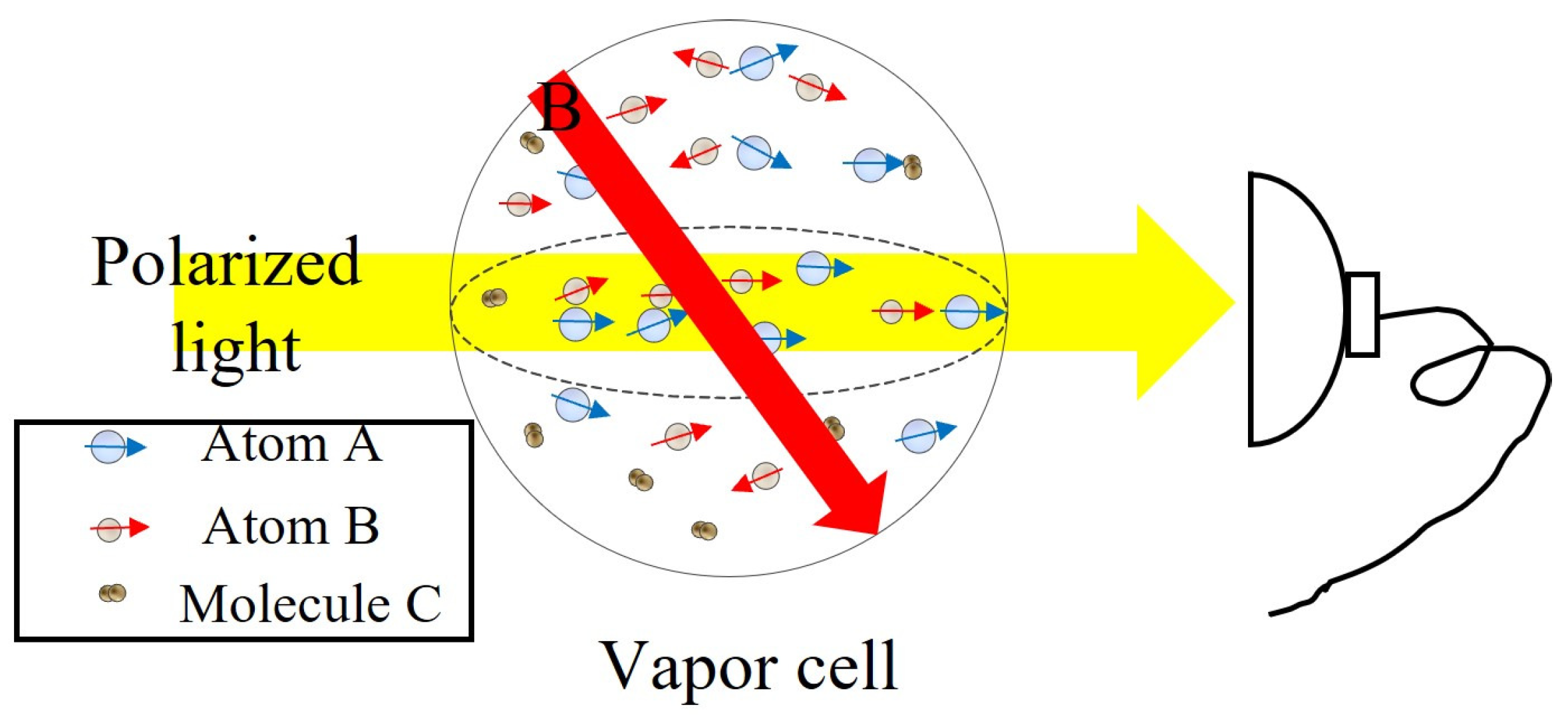 Sensors 23 05318 g001