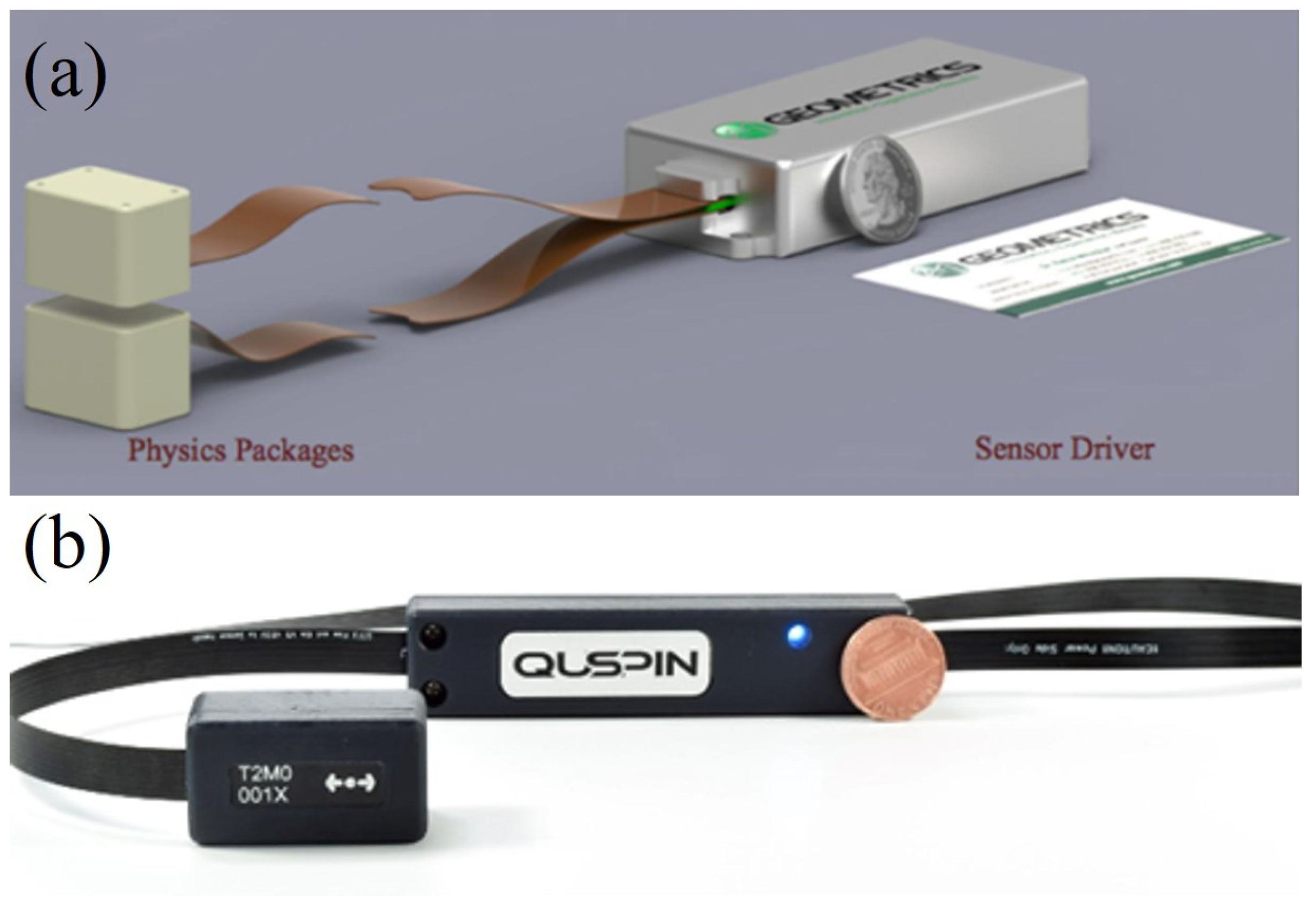 Sensors 23 05318 g008