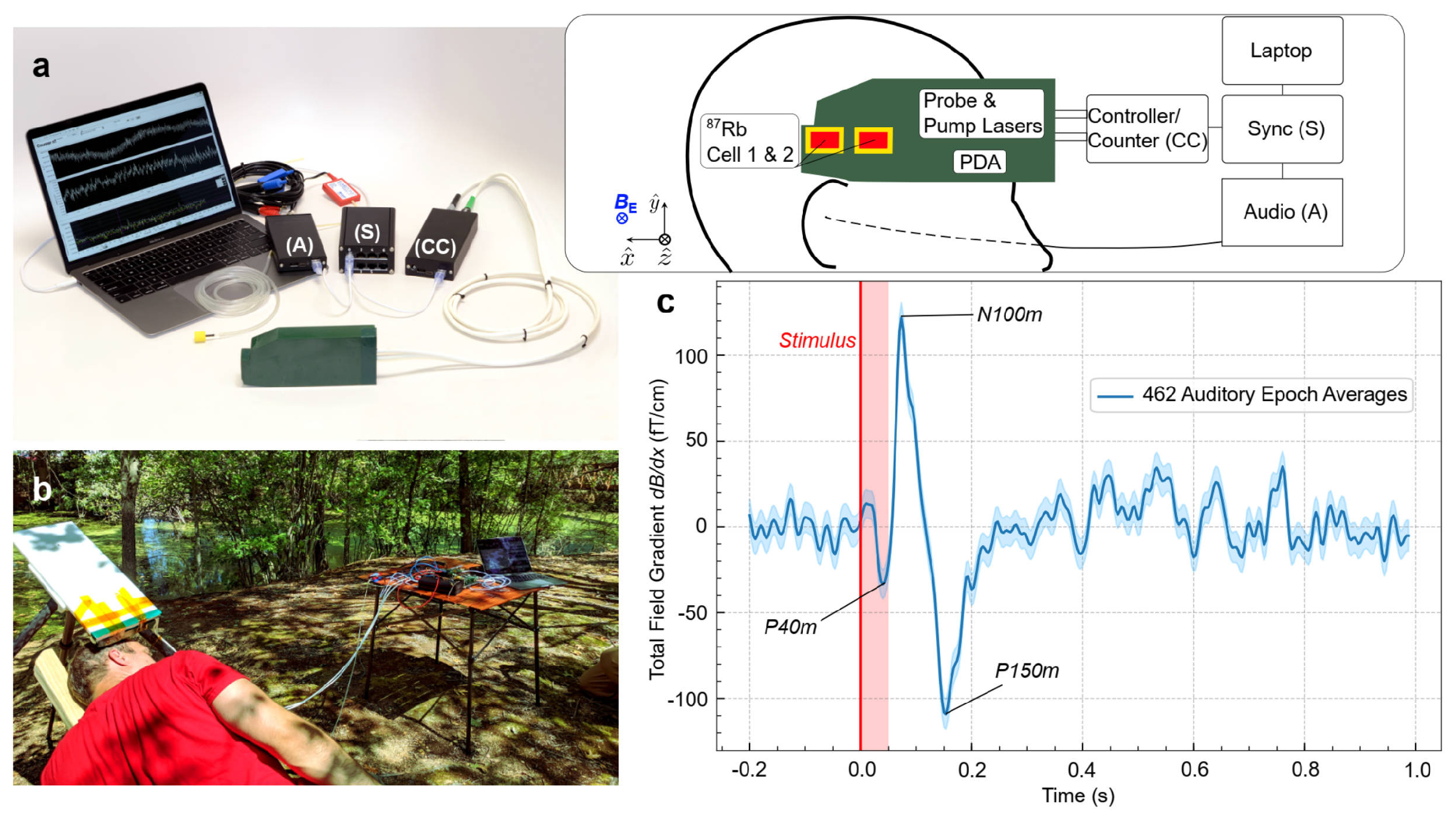 Sensors 23 05318 g009