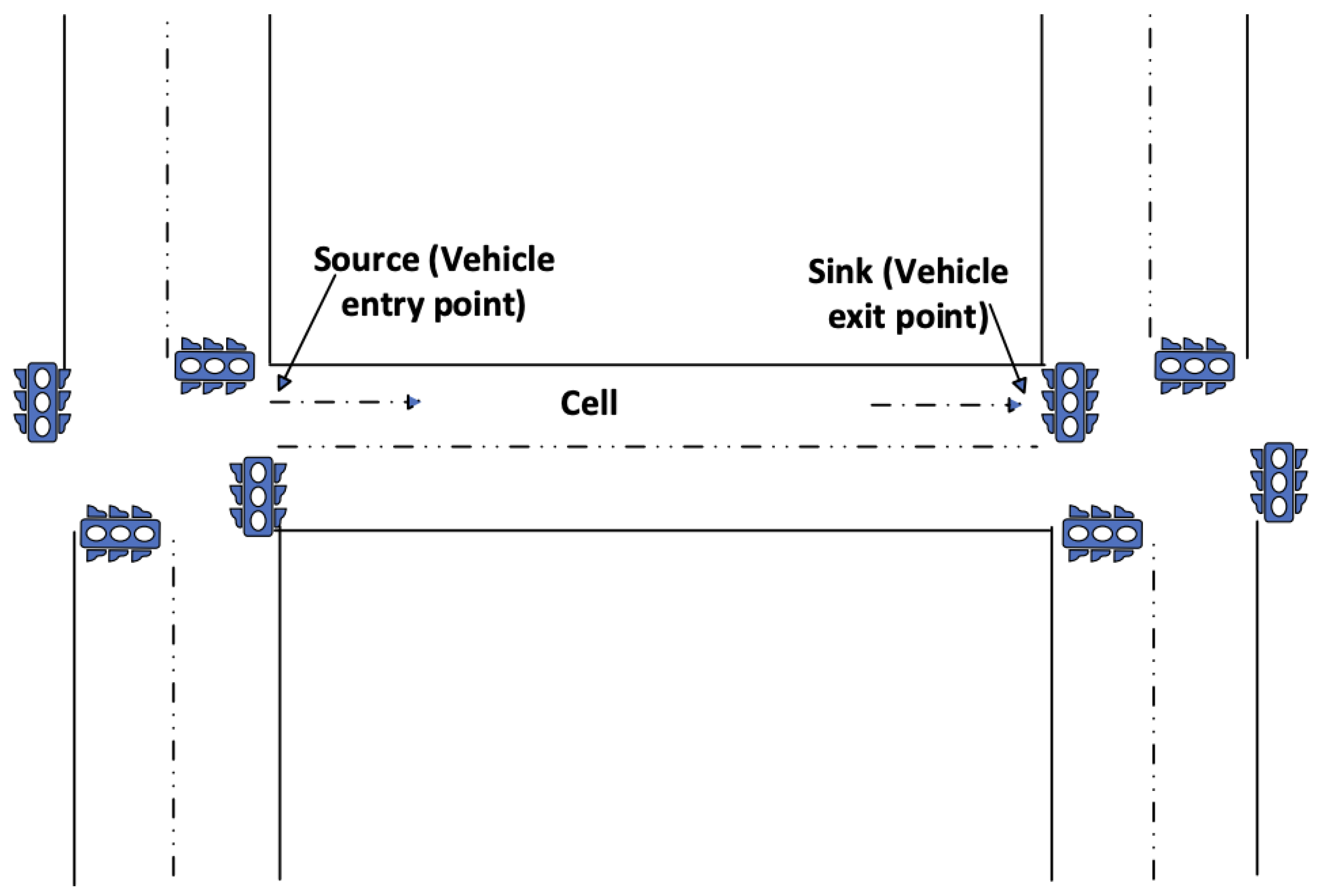 Sensors 23 05324 g003