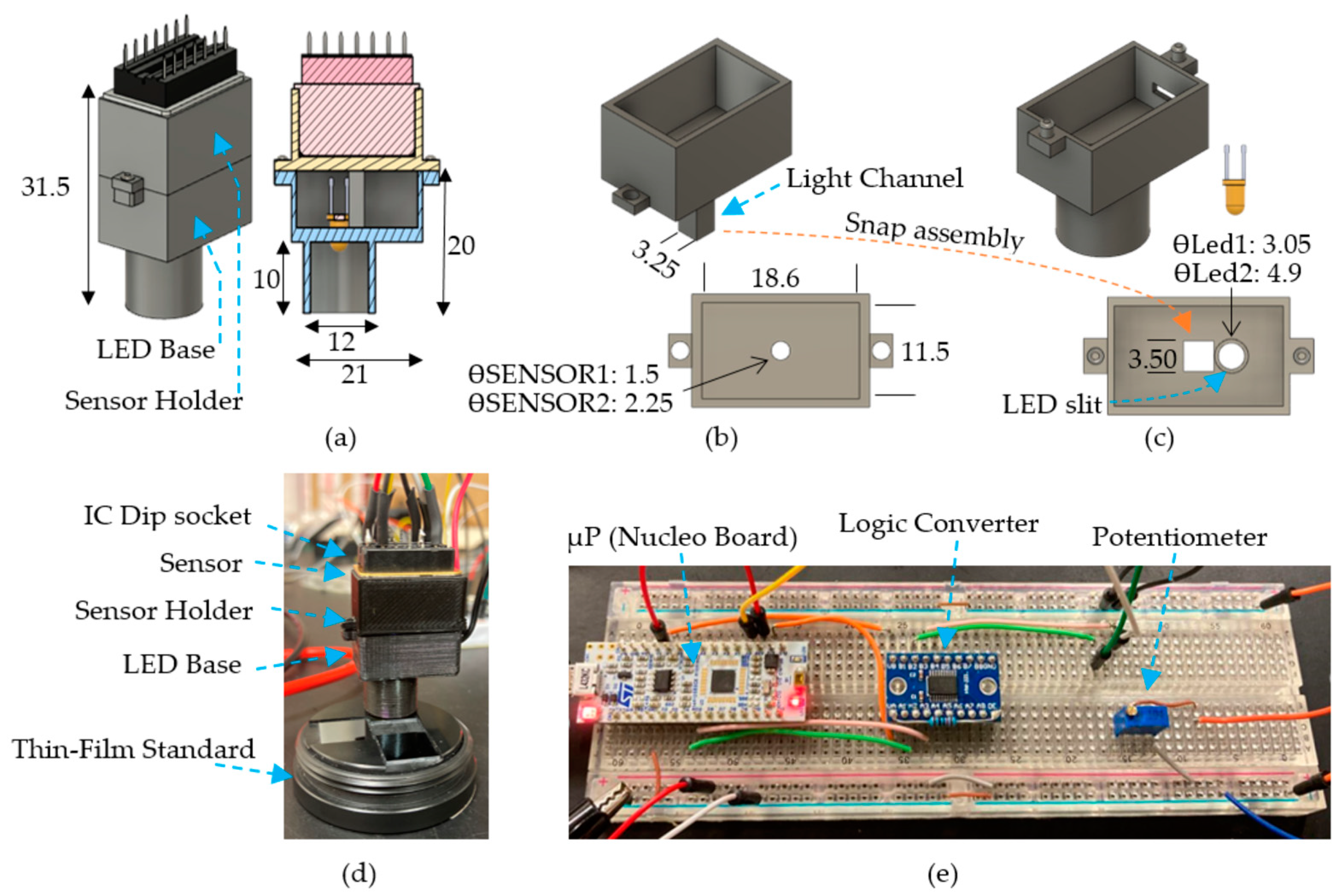 Sensors 23 05326 g005 Sensors 23 05326 g005