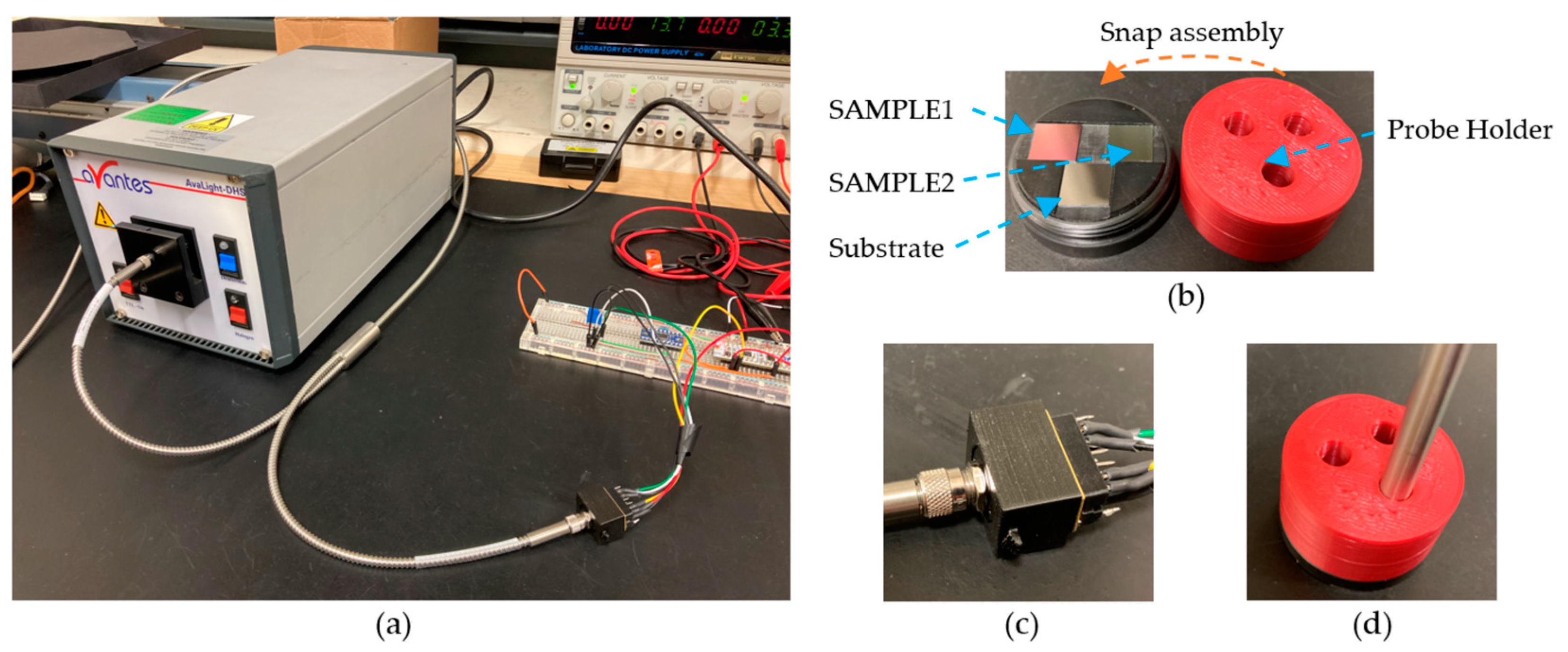 Sensors 23 05326 g011 Sensors 23 05326 g011