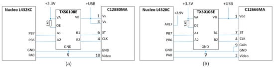 Sensors 23 05326 g0a1