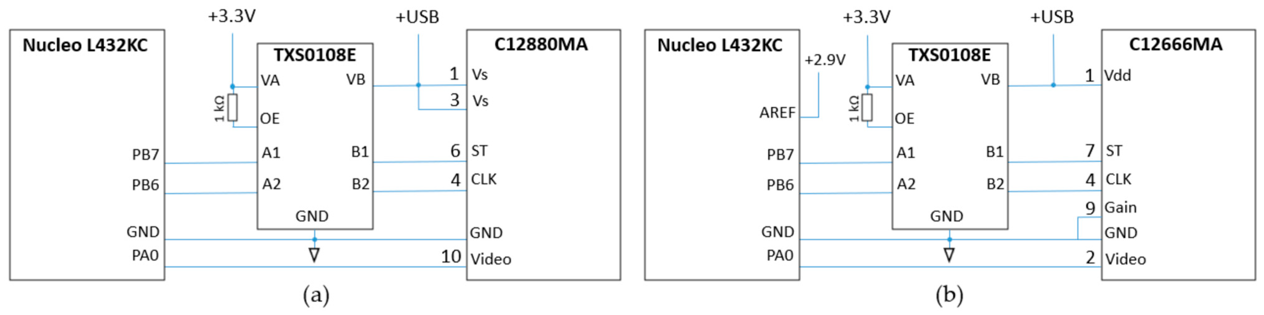 Sensors 23 05326 g0a1 Sensors 23 05326 g0a1