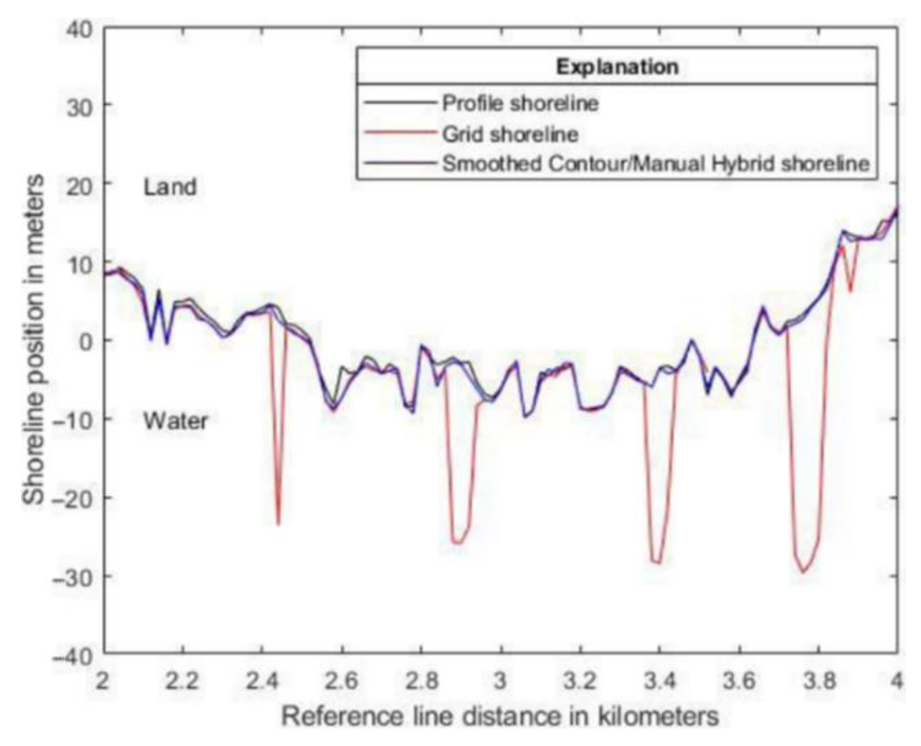 Sensors 23 05331 g002