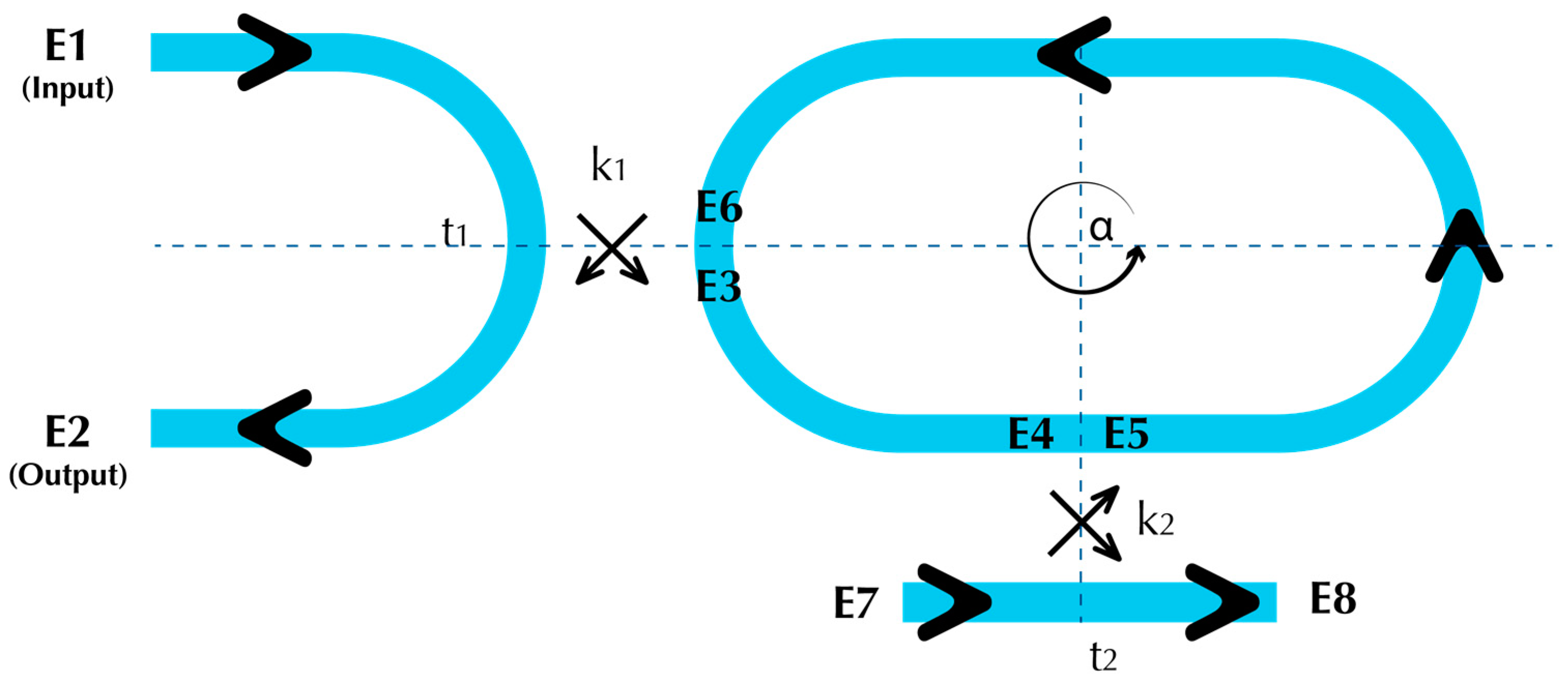 Sensors 23 05332 g006