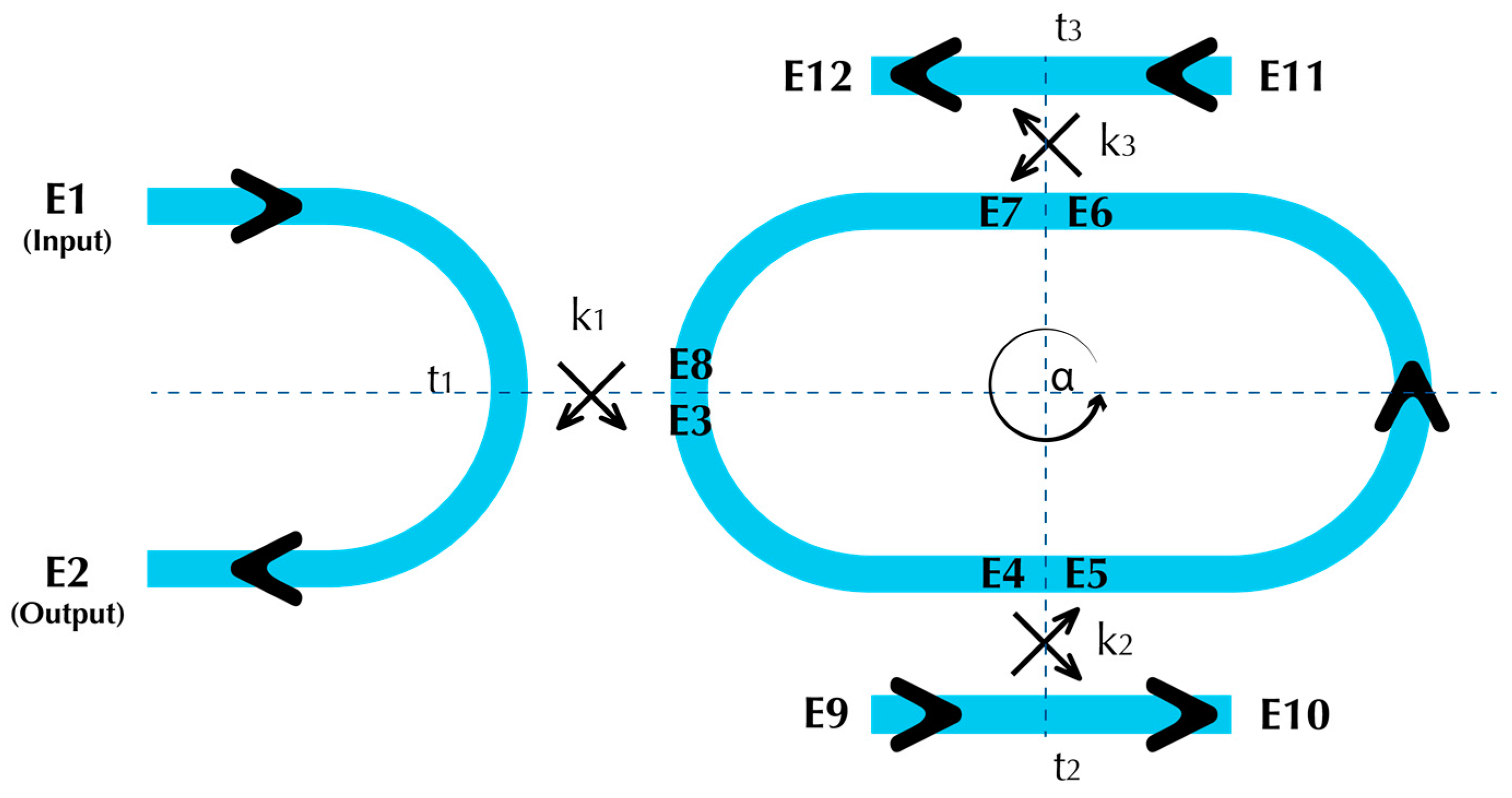 Sensors 23 05332 g009