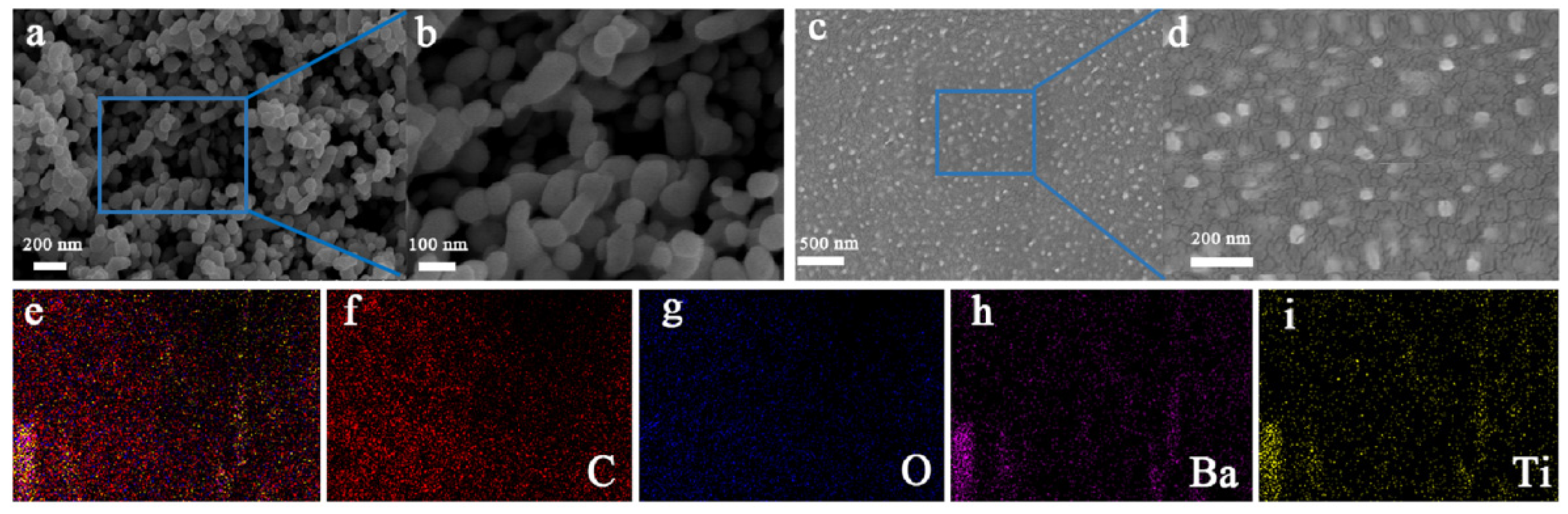 Sensors 23 05336 g002 Sensors 23 05336 g002
