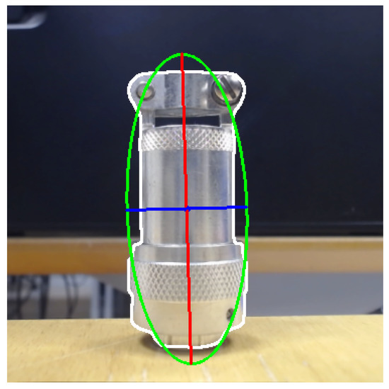 Sensors 23 05344 g009