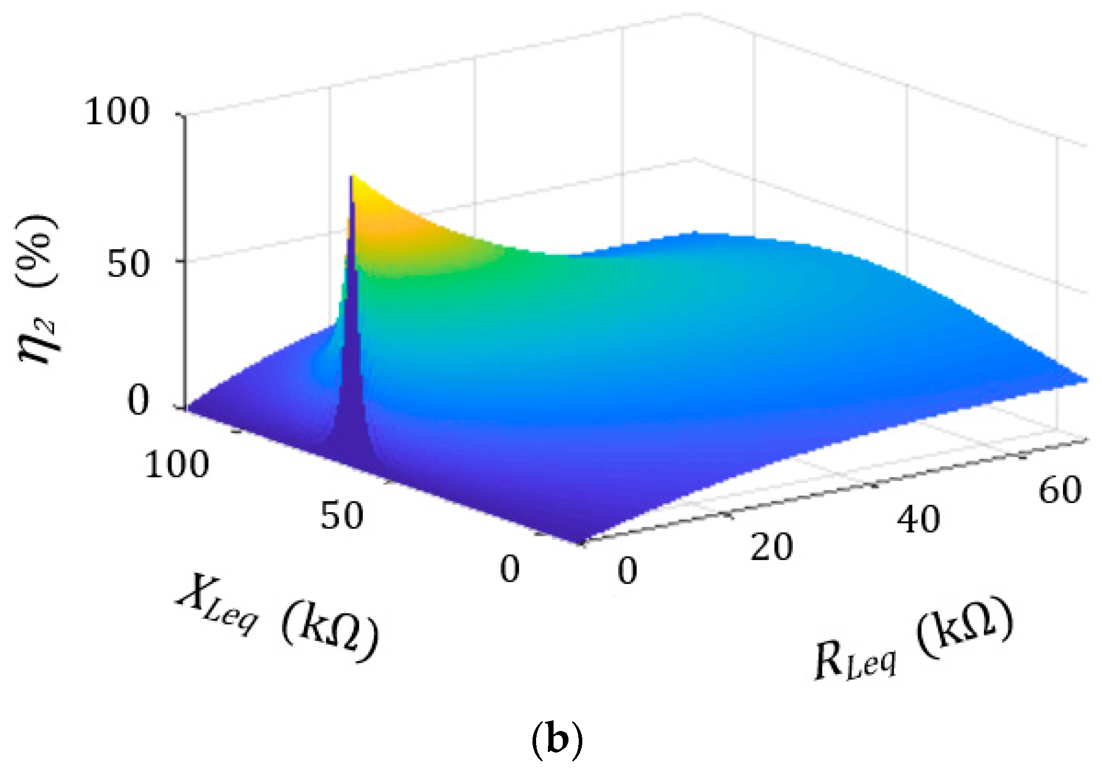 Sensors 23 05347 g004b