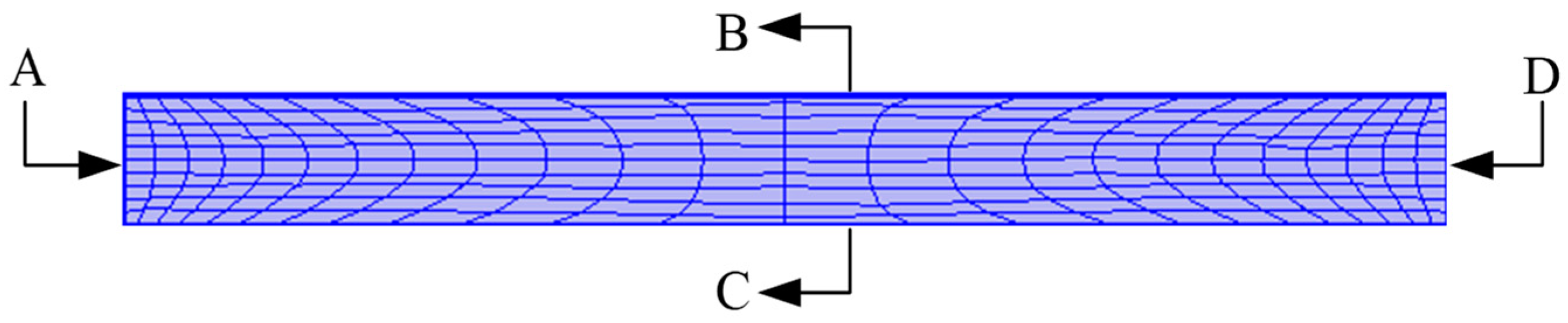 Sensors 23 05347 g007