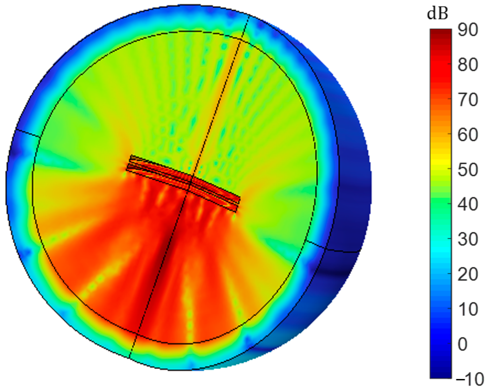 Sensors 23 05347 g009