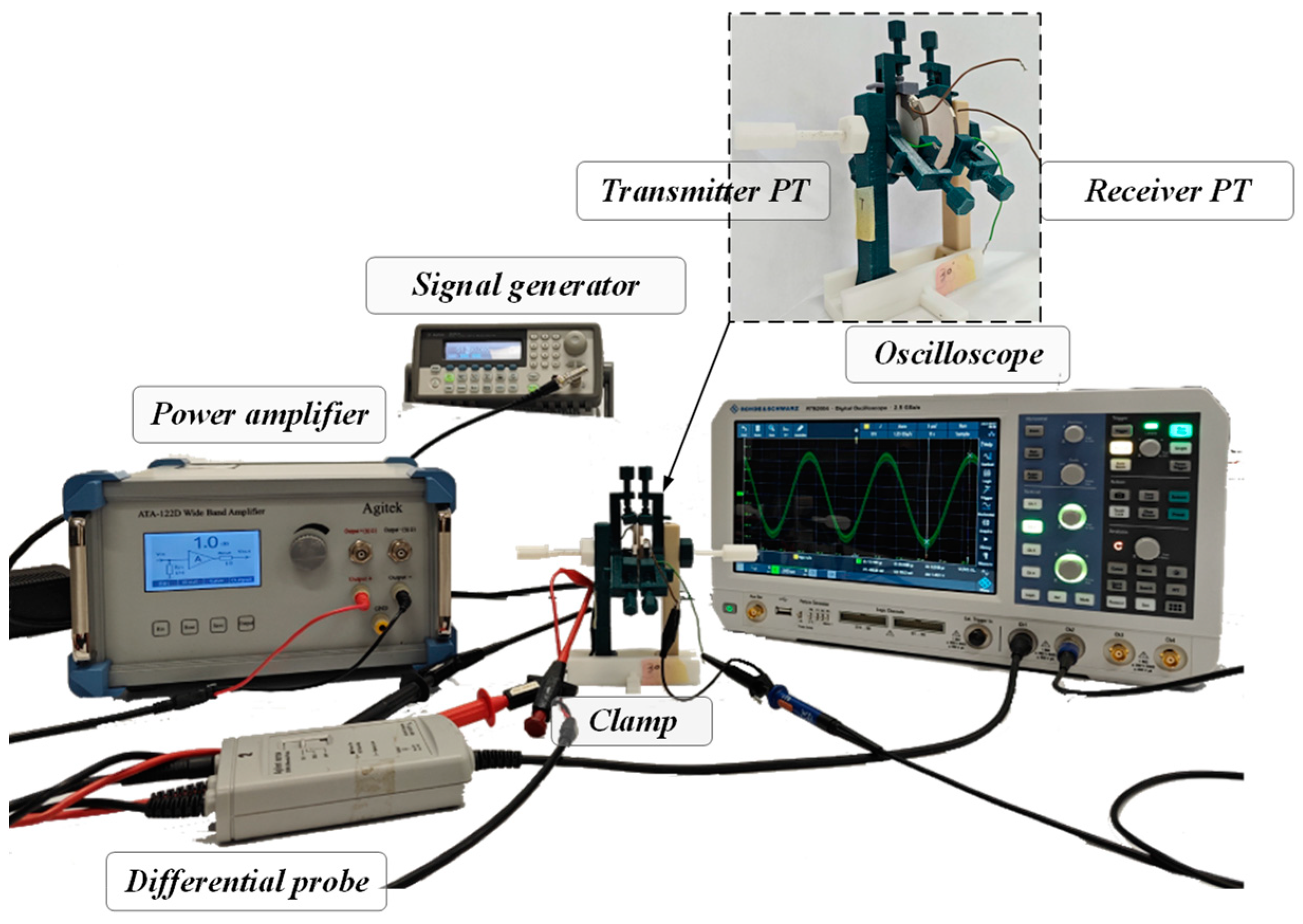 Sensors 23 05347 g014