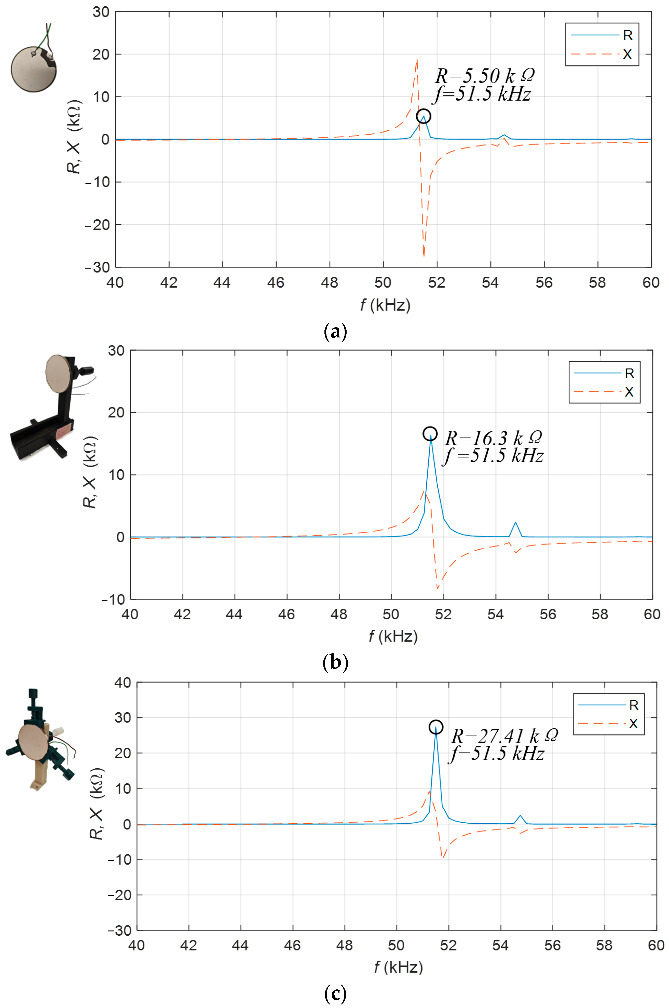Sensors 23 05347 g015