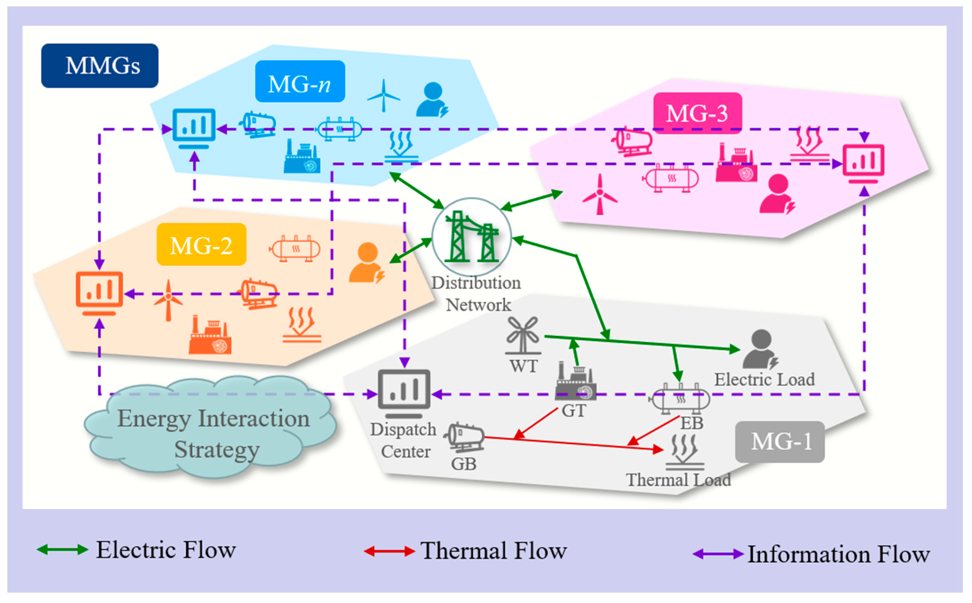 Sensors 23 05350 g003