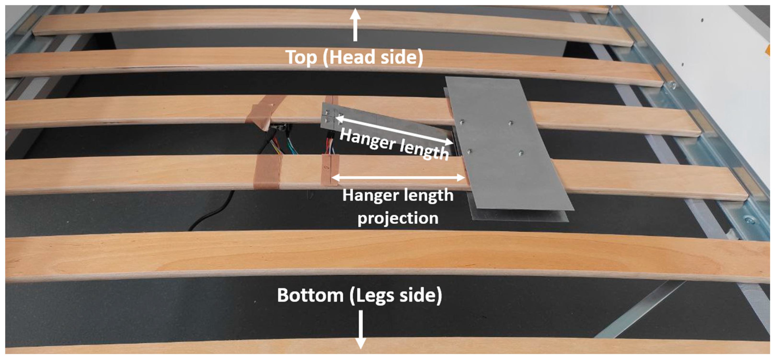 Sensors 23 05351 g002