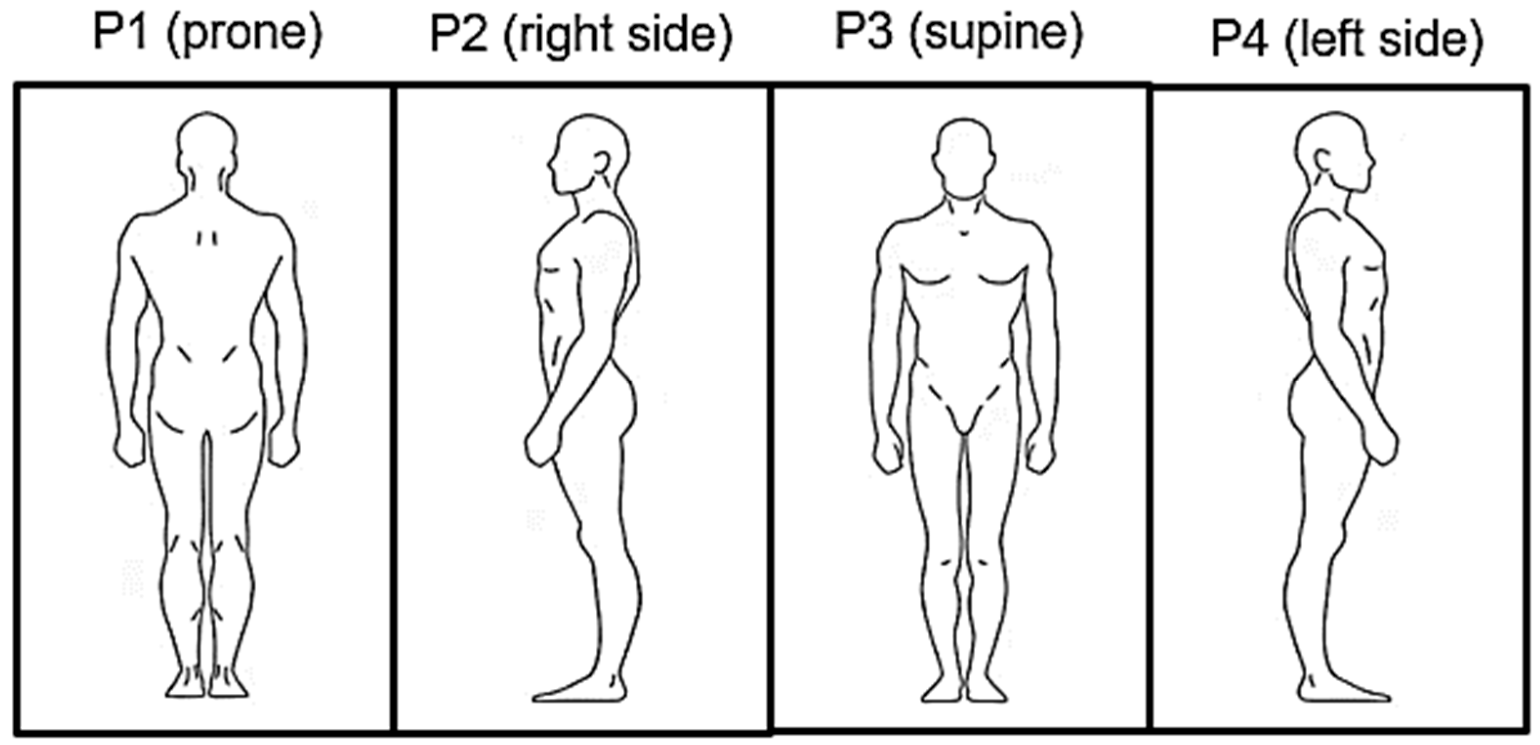 Sensors 23 05351 g006