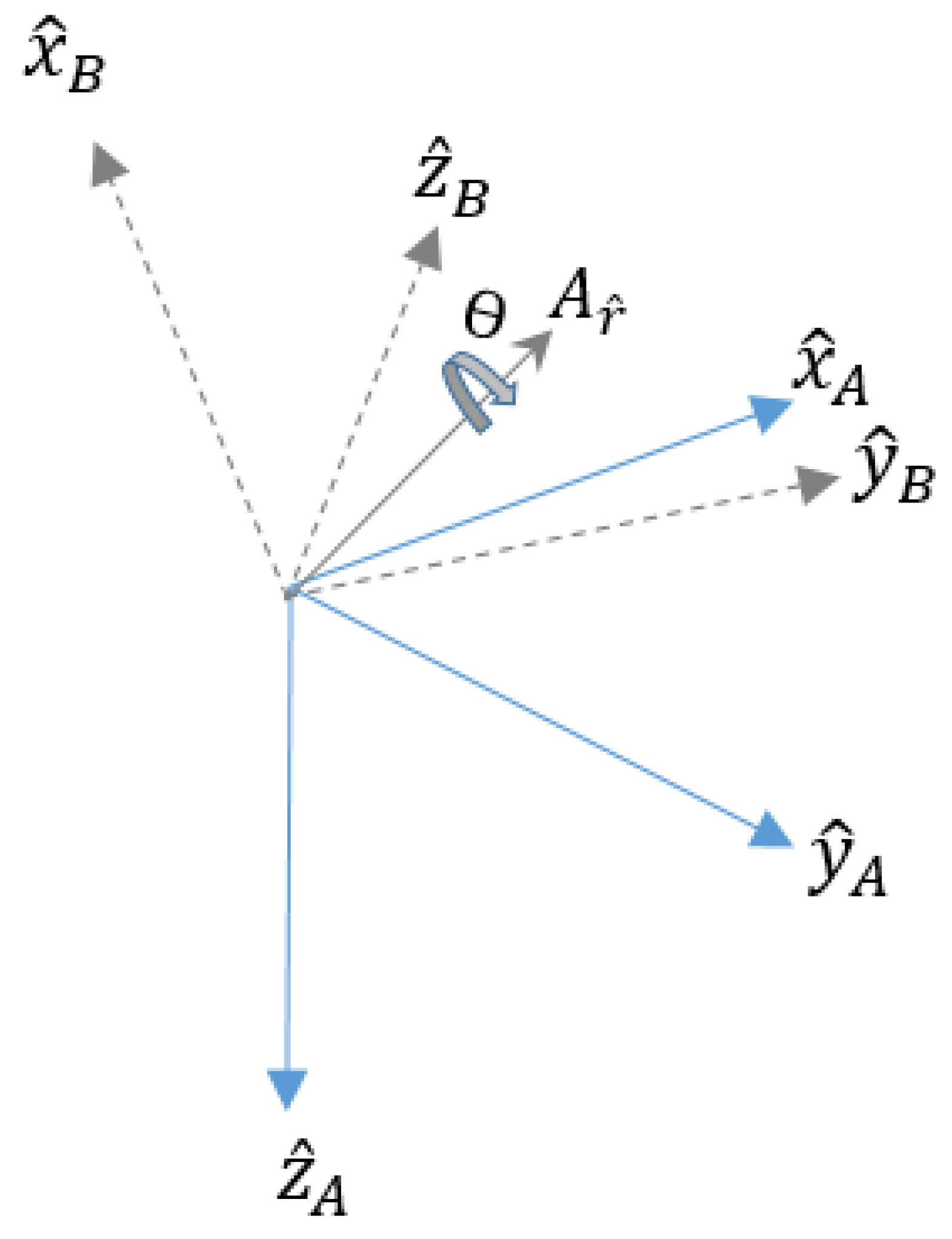 Sensors 23 05352 g002
