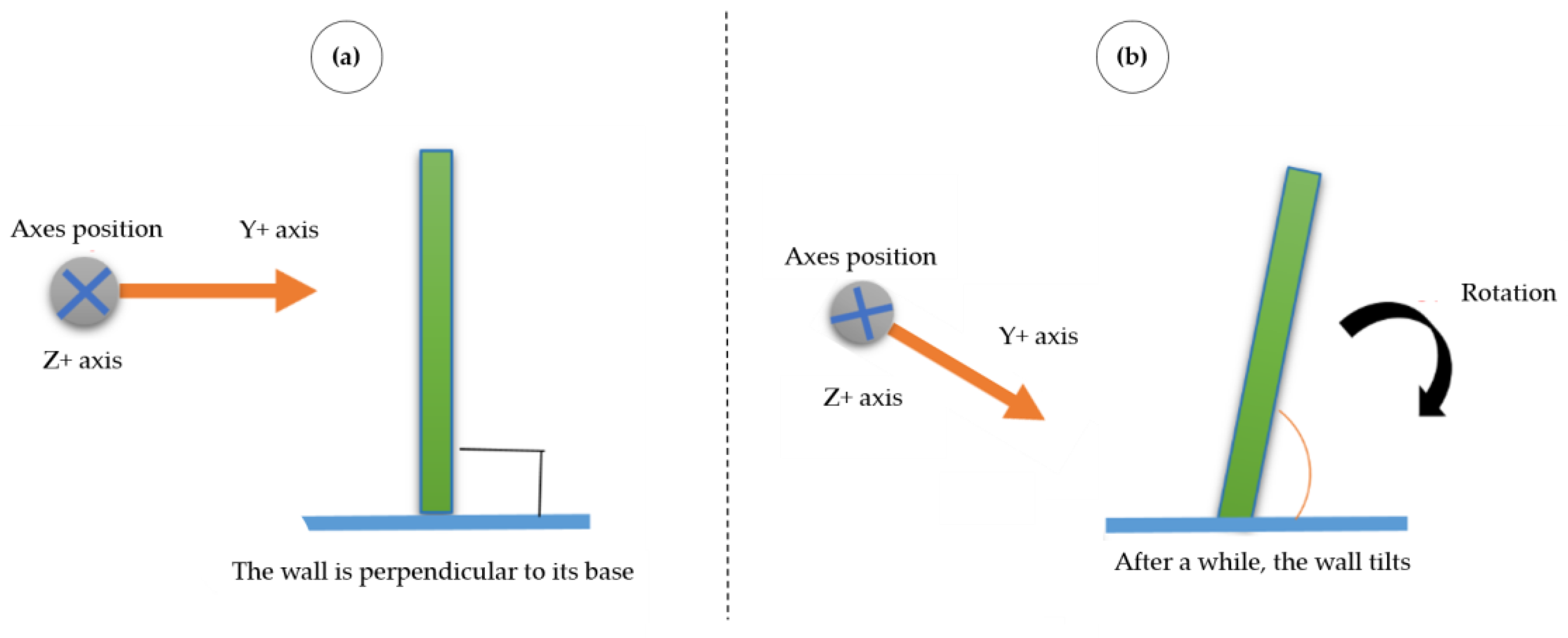 Sensors 23 05352 g006